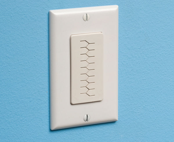 Waterproof Cable Entry Device with Slotted Entrance - IP68 Rated Electrical Conduit Fitting for Outdoor/Industrial Wiring Protection (Perfect for Solar Panels, CCTV Installations & Marine Applications)