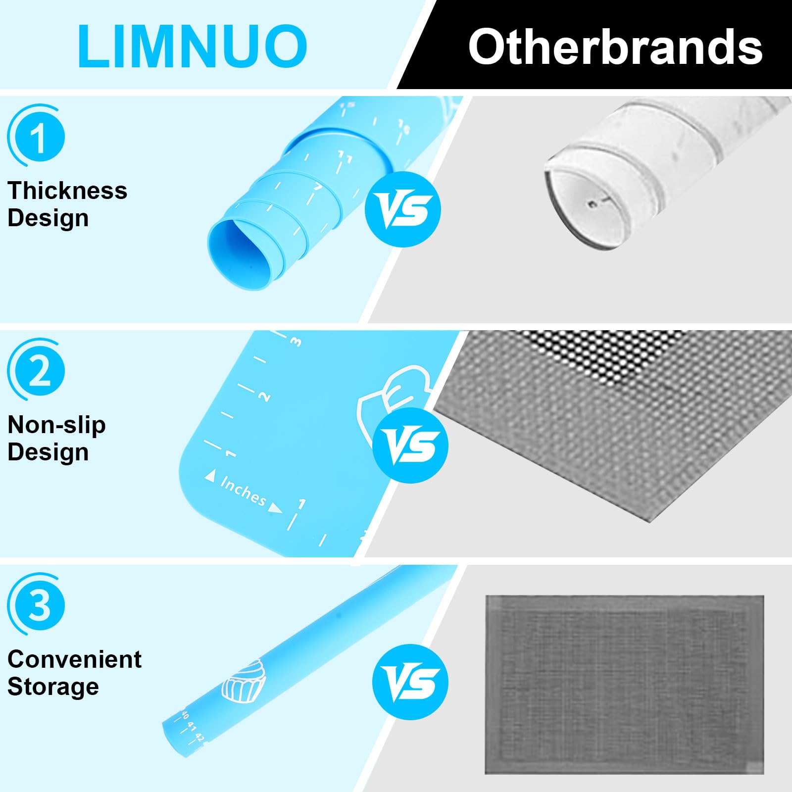 LIMNUO Extra Thick Silicone Baking Mat - Large Non Stick Pastry Sheet for Dough Rolling, Pie Crust & Baking - Heat Resistant, Anti-Slip & Dishwasher Safe - Perfect for Home Baking, Cookies, Bread & Pastry Making