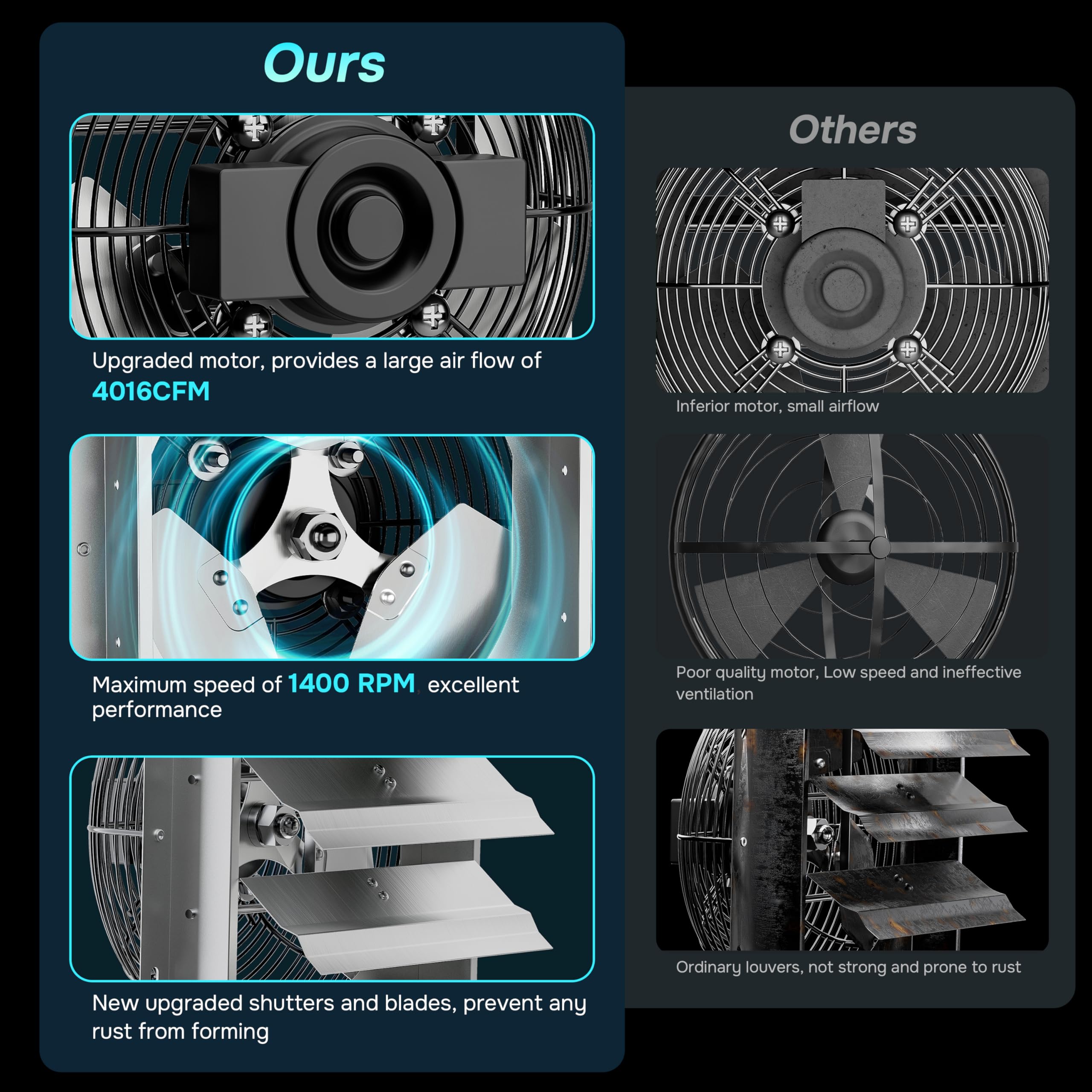 iPower 24 Inch Aluminum Wall Mounted Shutter Exhaust Fan - 1400 RPM, 4016 CFM - High Performance Ventilation for Attic, Garage, Greenhouse & Indoor Plants - Durable Silver Louvered Vent Fan for Home & Commercial Use