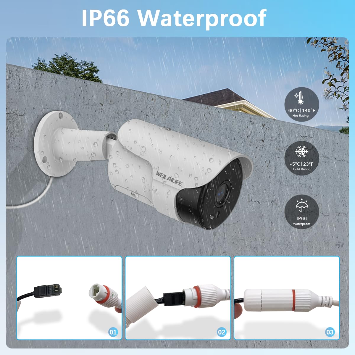 90ft Super Night Vision Wired Security Camera System - 4K HD Outdoor/Indoor Video Surveillance for Home Security with Motion Detection & Remote Viewing - Ideal for Monitoring Driveways, Backyards & Business Premises