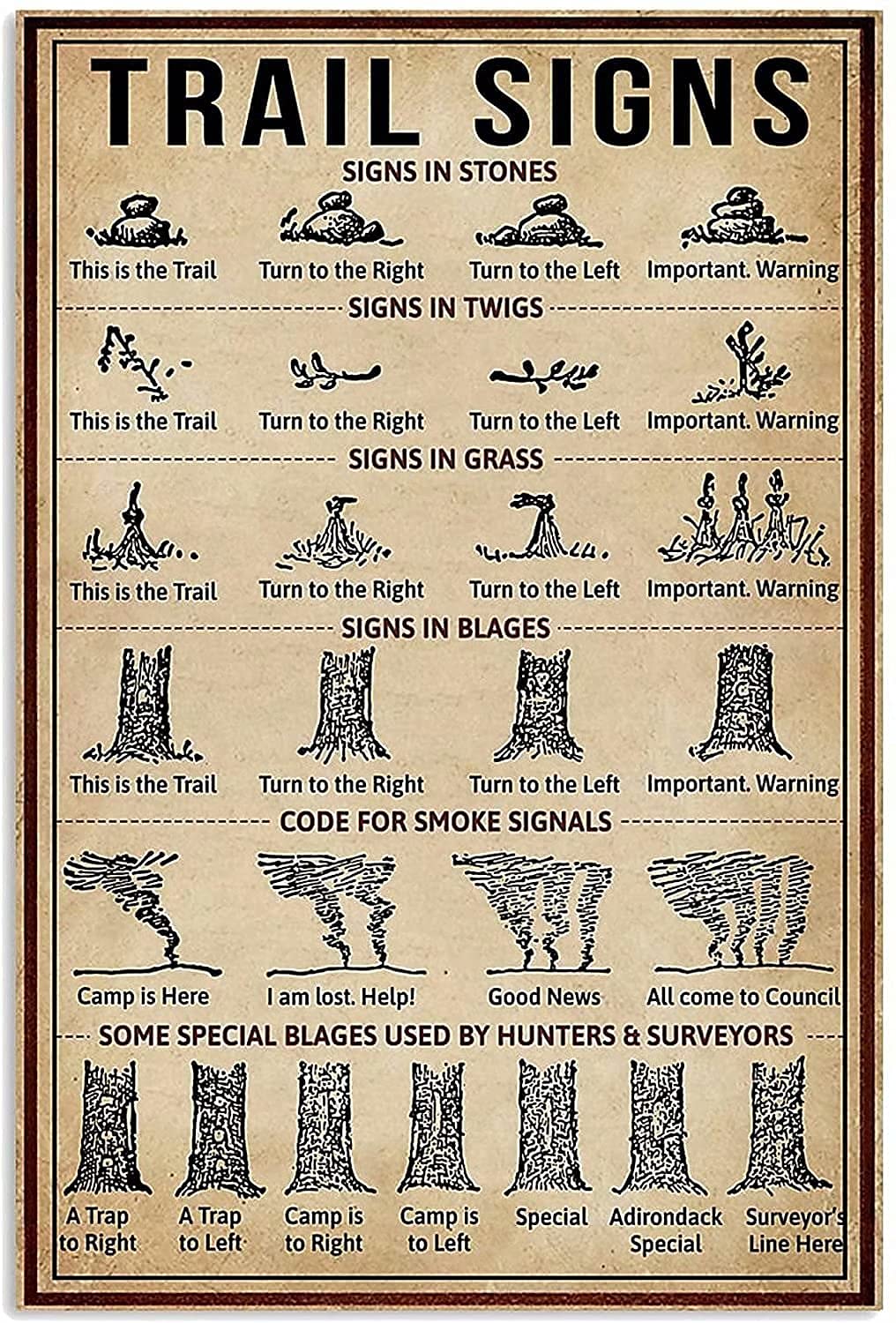 Vintage Trail Signs Metal Posters - 12x18 Inches Retro Wall Art for Home, Club & Office Decor | Perfect for Man Cave, Bar, Garage & Outdoor Themed Spaces