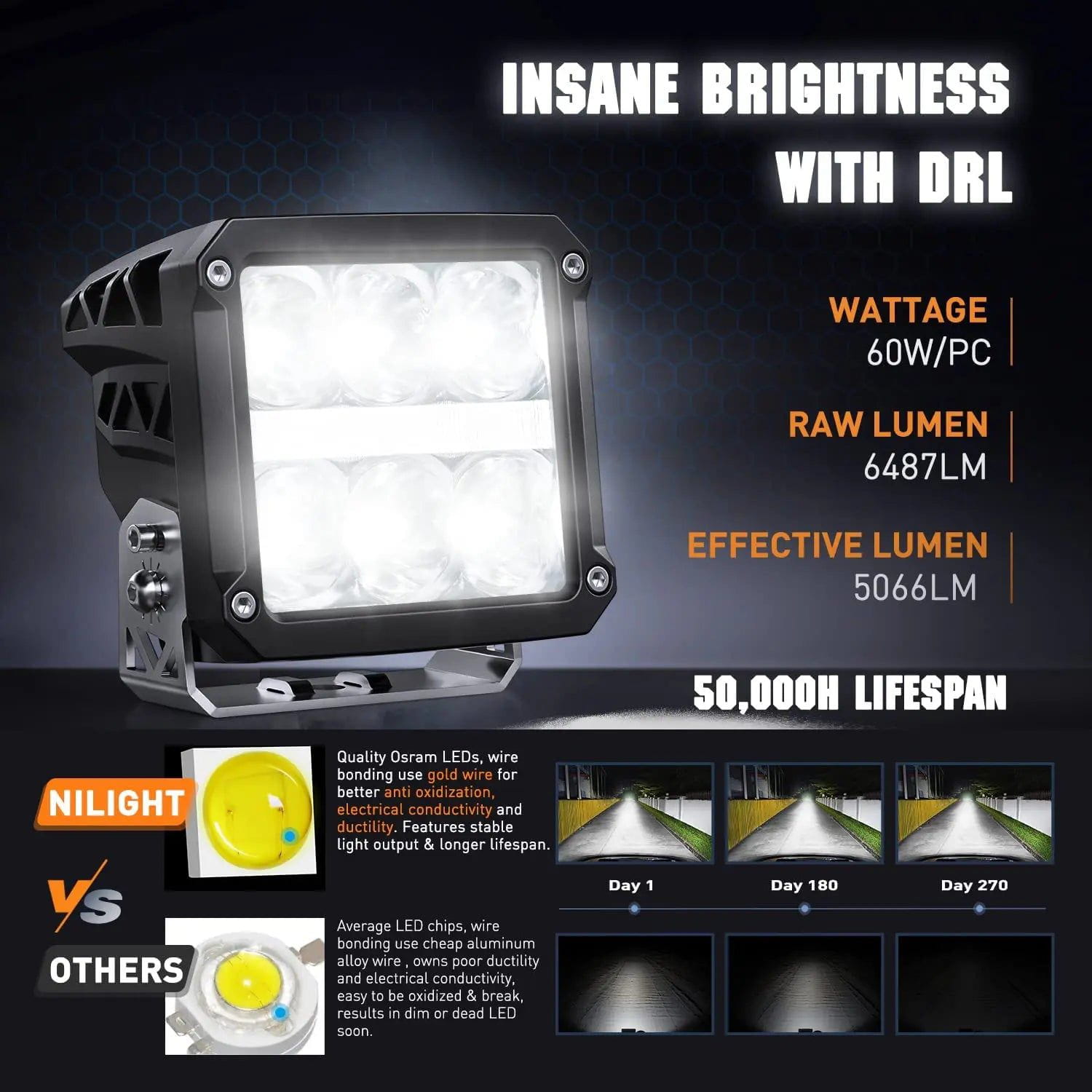 4 Inch 60W 6487LM Square DRL Spot LED Pods (Pair) - 16AWG DT Wire - Waterproof Off-Road Lighting for Trucks, Jeeps, ATVs & Boats