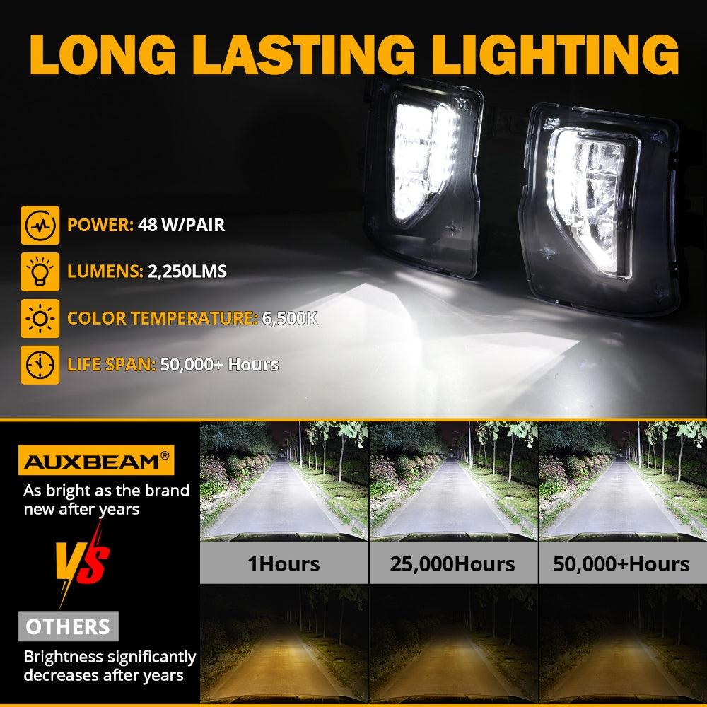 45W LED Fog Lights with DRL for 2016-2018 Chevy Silverado 1500 - Bright White Durable Off-Road Lighting for Night Driving & Foggy Conditions