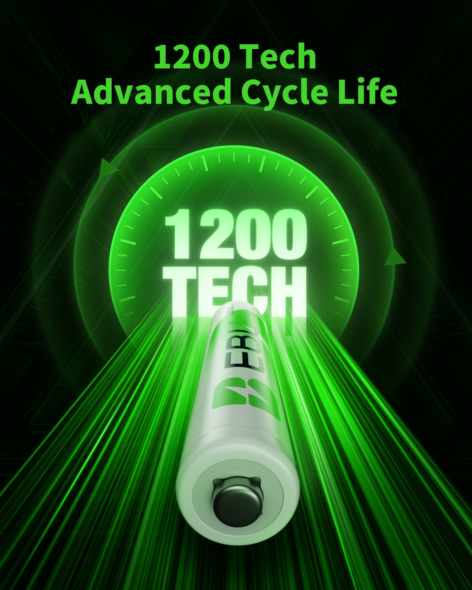 EBL AA NiMH Rechargeable Batteries 2800mAh High Capacity - 8 Pack for Digital Cameras, Flashlights, Toys, and More - Long Lasting Power Supply