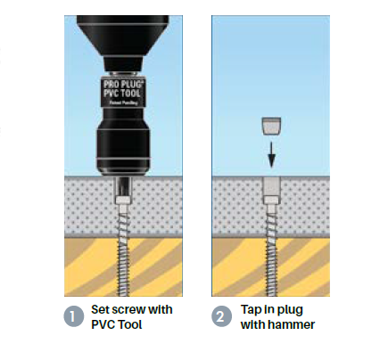 Starborn Depth Setter Bit for Trex Decking - Perfect for Secure & Precise Deck Board Installation | Ideal for DIY & Professional Deck Builders