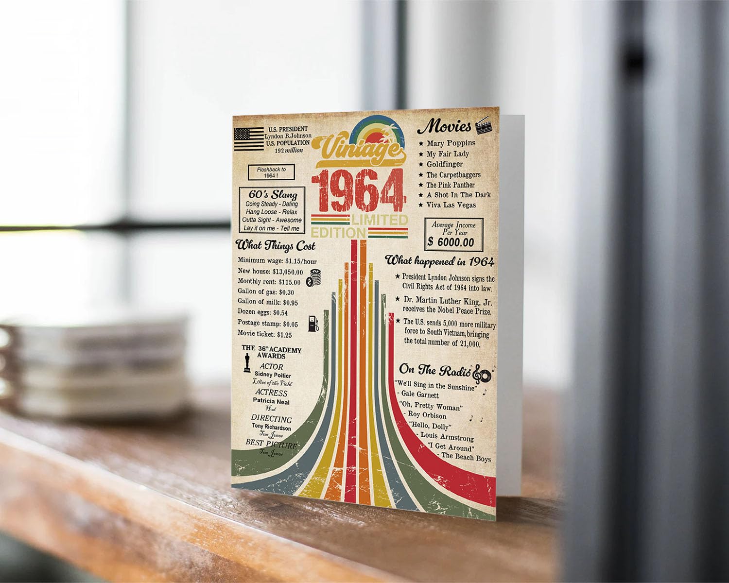 Vintage 1964 Limited Edition 61st Birthday Card - Thoughtful 61 Birthday Gift for Women & Men - 5x7 Inch Greeting Card with Kraft Envelope - Perfect for Milestone Celebrations, Retirement Parties & Sentimental Keepsakes