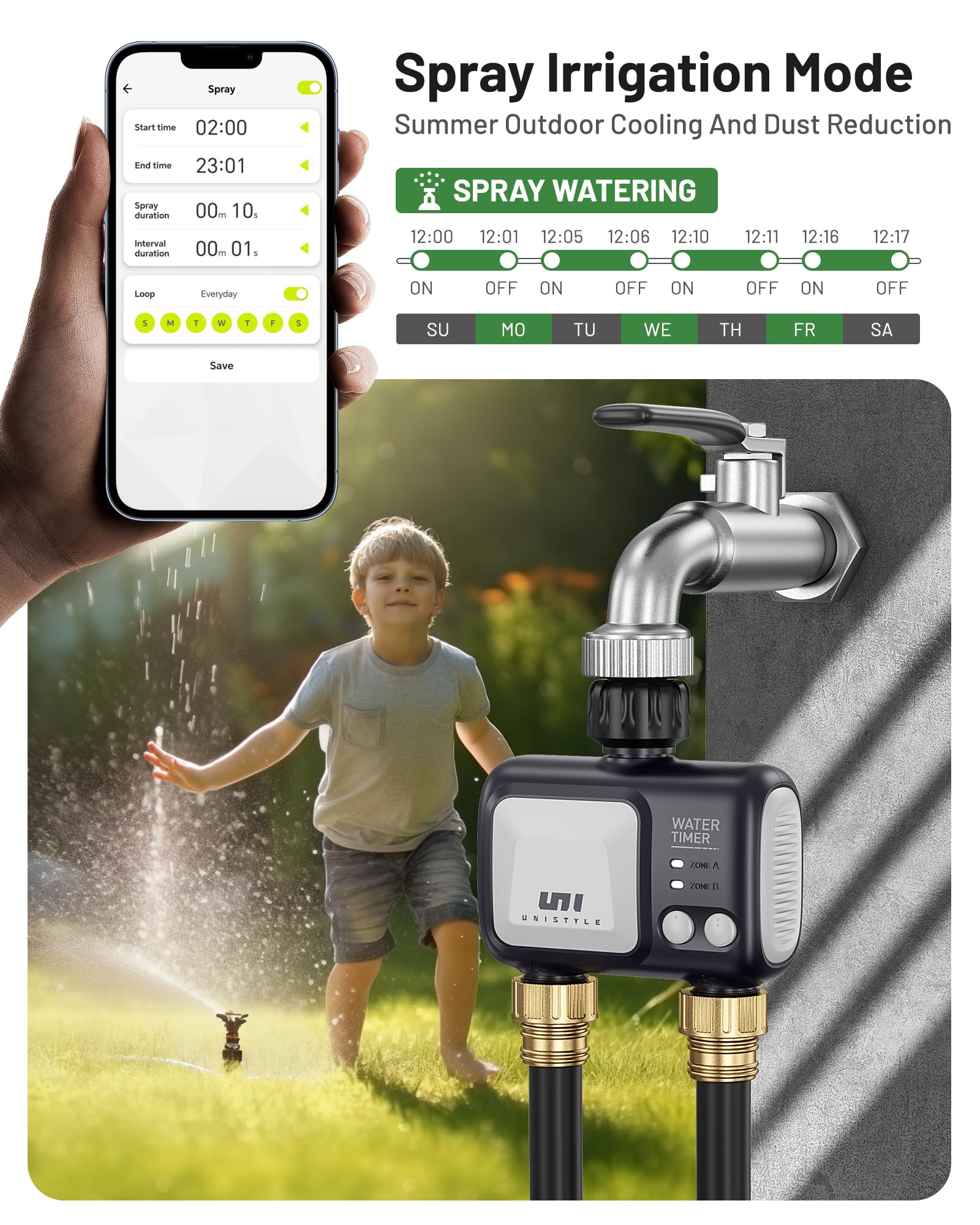 Smart WiFi Sprinkler Timer 2 Zone - Programmable Outdoor Irrigation Controller with Rain Delay/Auto Mode/Manual - WiFi Water Timer for Lawns, Yards & Gardens - Perfect for Automated Lawn Care & Smart Home Watering Systems