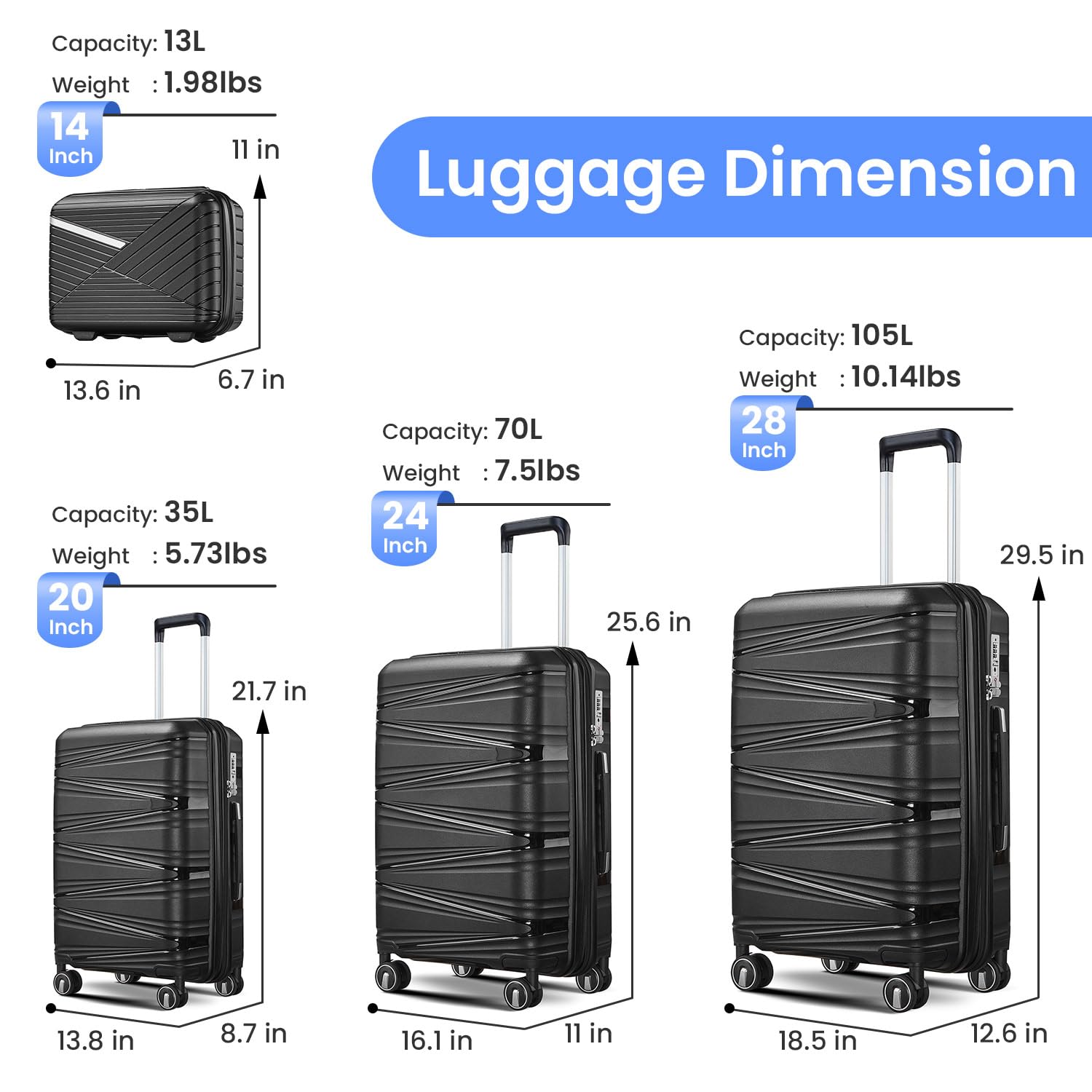 HOUAGI 4-Piece Expandable Lightweight Hard Shell Luggage Set with Spinner Wheels & TSA Lock - 12/20/24/28 Inch Suitcases for Men & Women | Perfect for Travel, Business Trips & Family Vacations