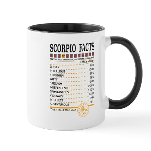 White/Black Inside - Scorpio Facts Zodiac Mugs