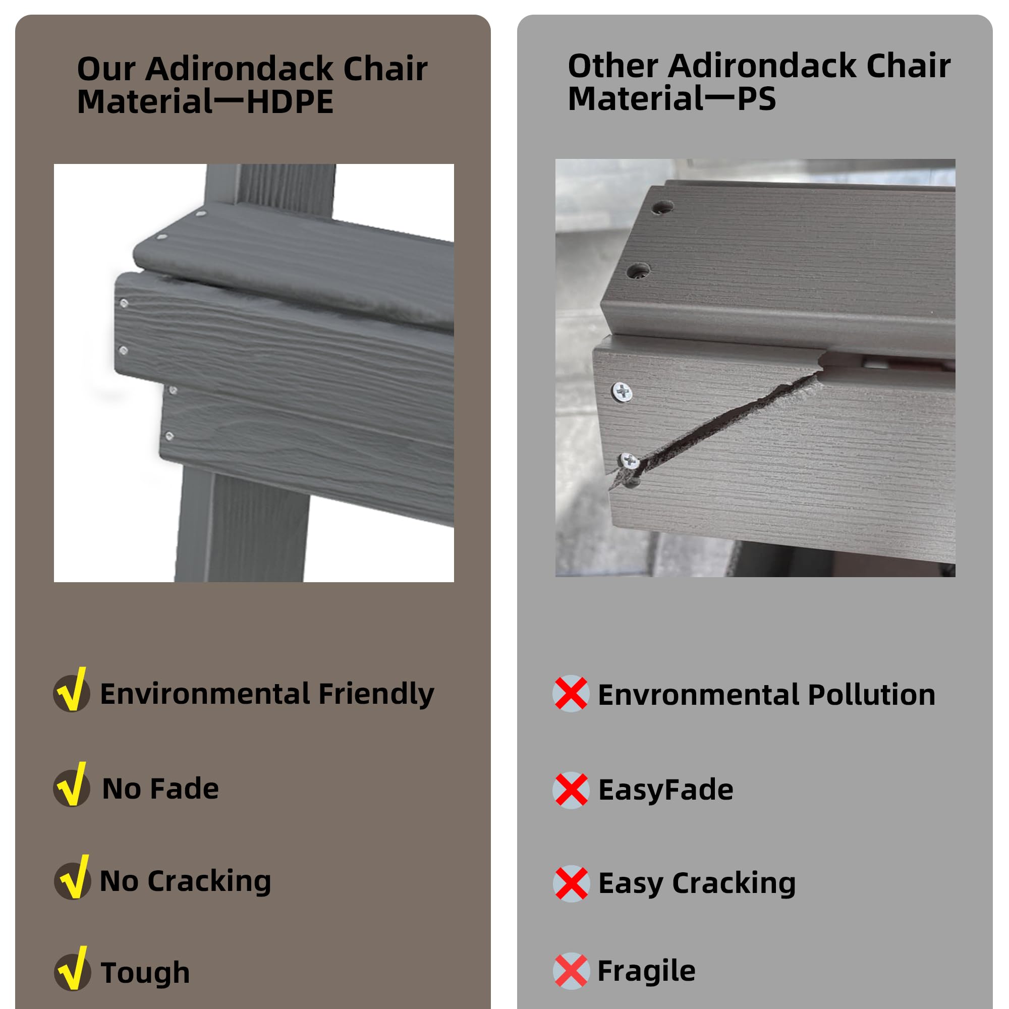 Premium HDPE All-Weather Adirondack Chairs - Heavy Duty Outdoor Patio Furniture with Fire Pit (Grey) - Perfect for Backyard, Garden, Poolside & Camping Relaxation