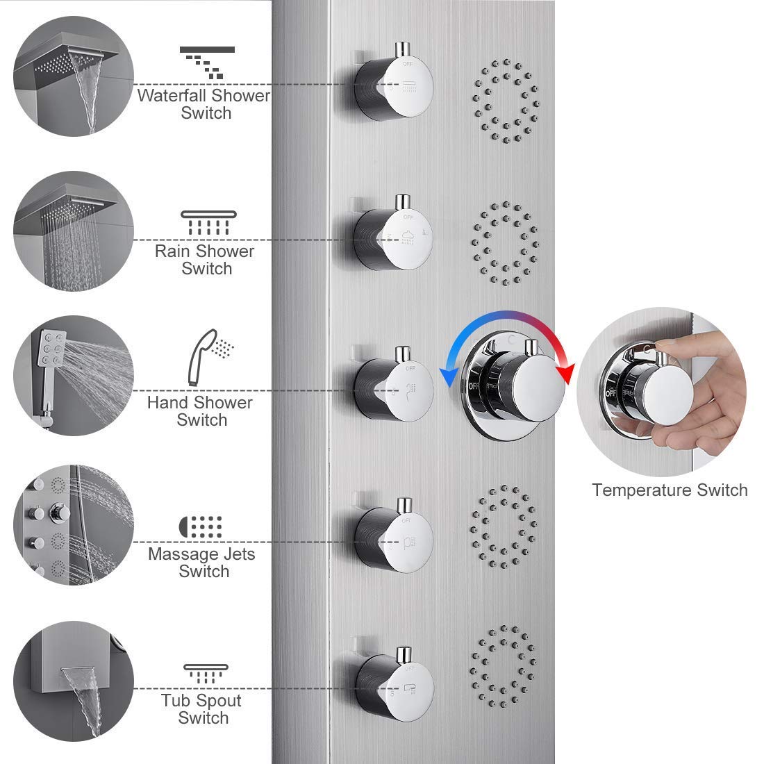 **MENATT 5-in-1 Shower Panel Tower System - SUS304 Stainless Steel with 4 Body Massage Jets, Rainfall & Waterfall Shower Head, Handheld Shower & Bathtub Spout - Perfect for Spa-Like Bathroom Upgrades & Luxury Shower Experience**