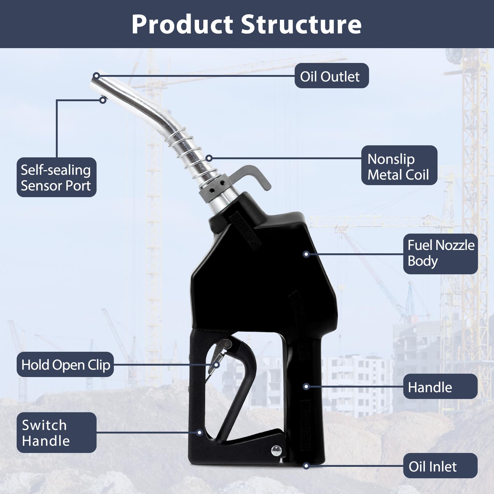 GARVEE 3/4 Inch NPT Auto Fuel Nozzle 13/16 Inch Spout 16 GPM with Swivel - High Flow Gasoline Diesel Nozzle for Trucks, Tractors, Boats & Industrial Equipment - Perfect for Fuel Transfer, Refueling & Fleet Maintenance