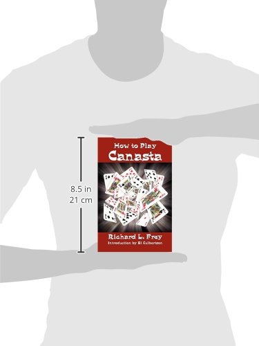 How to Play Canasta - Step-by-Step Guide for Beginners | Card Game Rules & Strategies | Perfect for Family Game Nights & Social Gatherings
