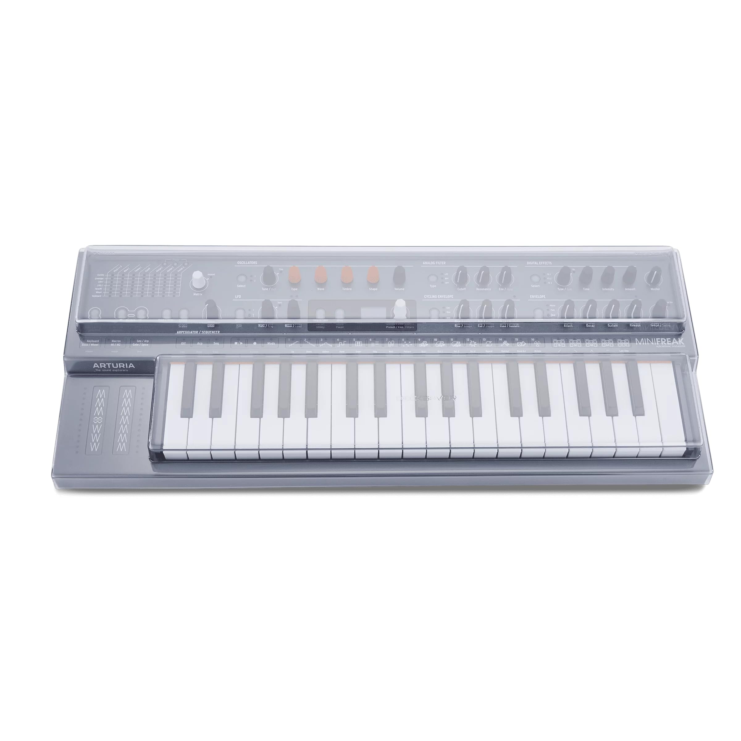 Decksaver Minifreak Cover (DS-PC) - Protective Case for Arturia MiniFreak Synthesizer | Dustproof & Scratch-Resistant | Perfect for Studio, Live Performances & Travel