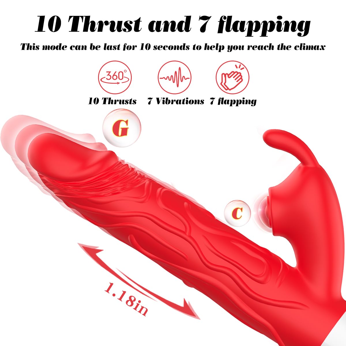 **10-Speed Thrusting Rabbit Vibrator for Women - G-Spot & Clitoral Stimulator with Flapping Vibration, 7 Thrusting Modes - Adult Sex Toy for Solo Play & Couples Pleasure**