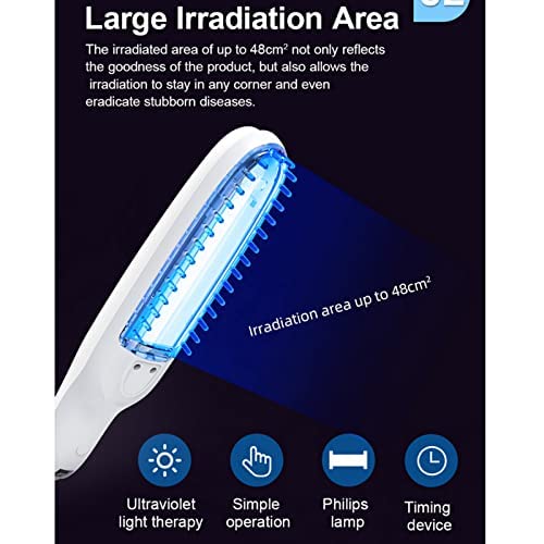 YZILXY UVB Phototherapy Lamp for Psoriasis & Eczema - Home UV Light Therapy with Digital Timer, Controller & Safety Goggles - Portable Treatment Device for Men & Women - Perfect for Home Use, Travel & Dermatology Care