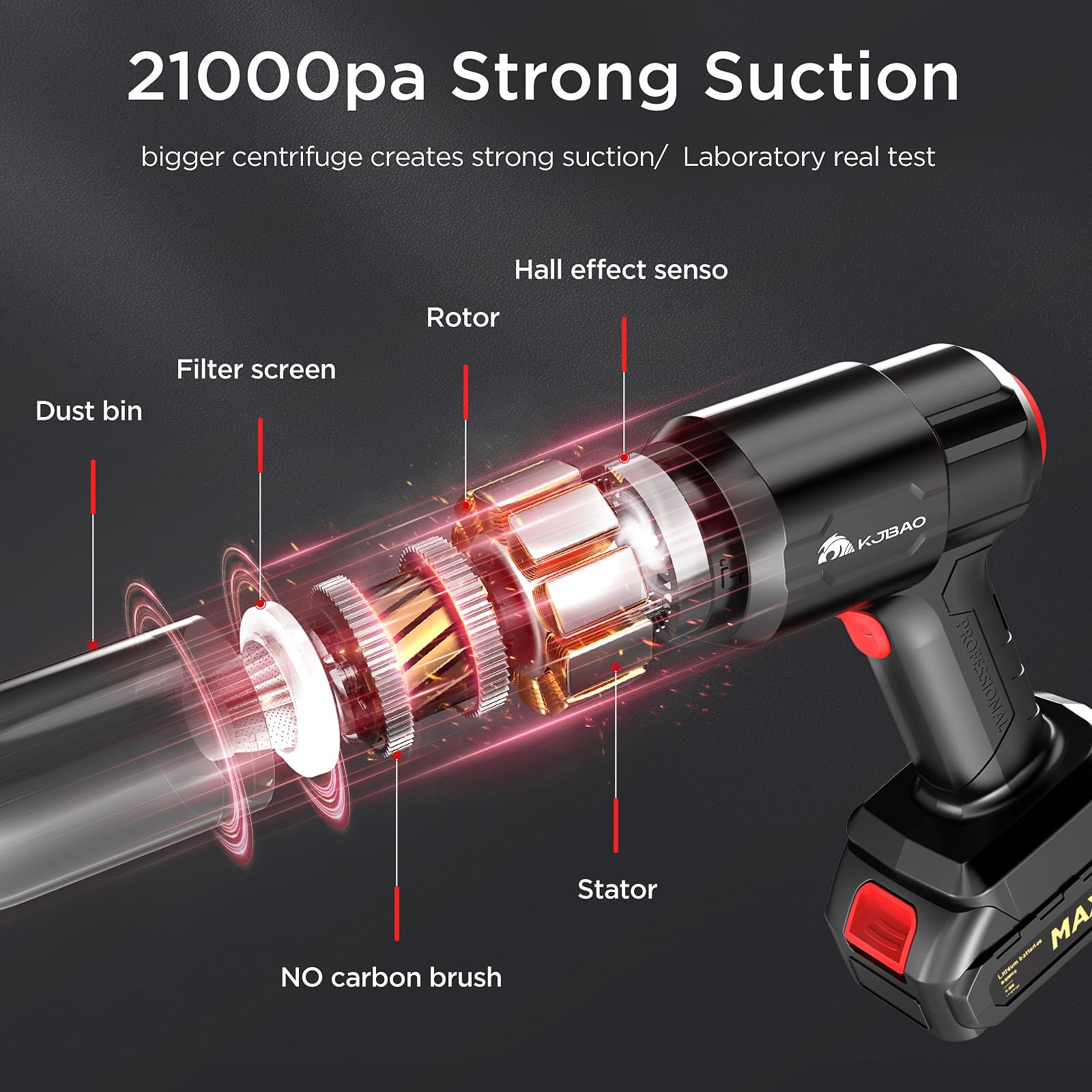 Powerful 21000Pa Cordless Handheld Vacuum Cleaner - 18V/120W Portable Car Vacuum & Air Duster for Home, Office, Pet Hair - Ideal for Quick Car Cleaning, Pet Hair Removal & Workspace Dusting