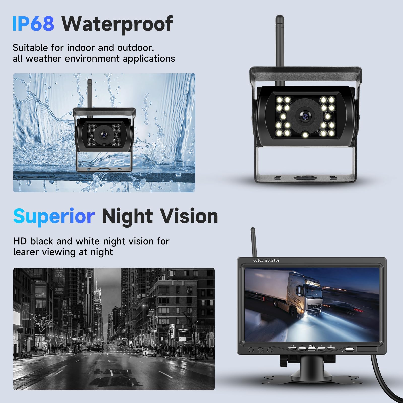 Wireless HD 1080P Rear View Camera Kit with 7