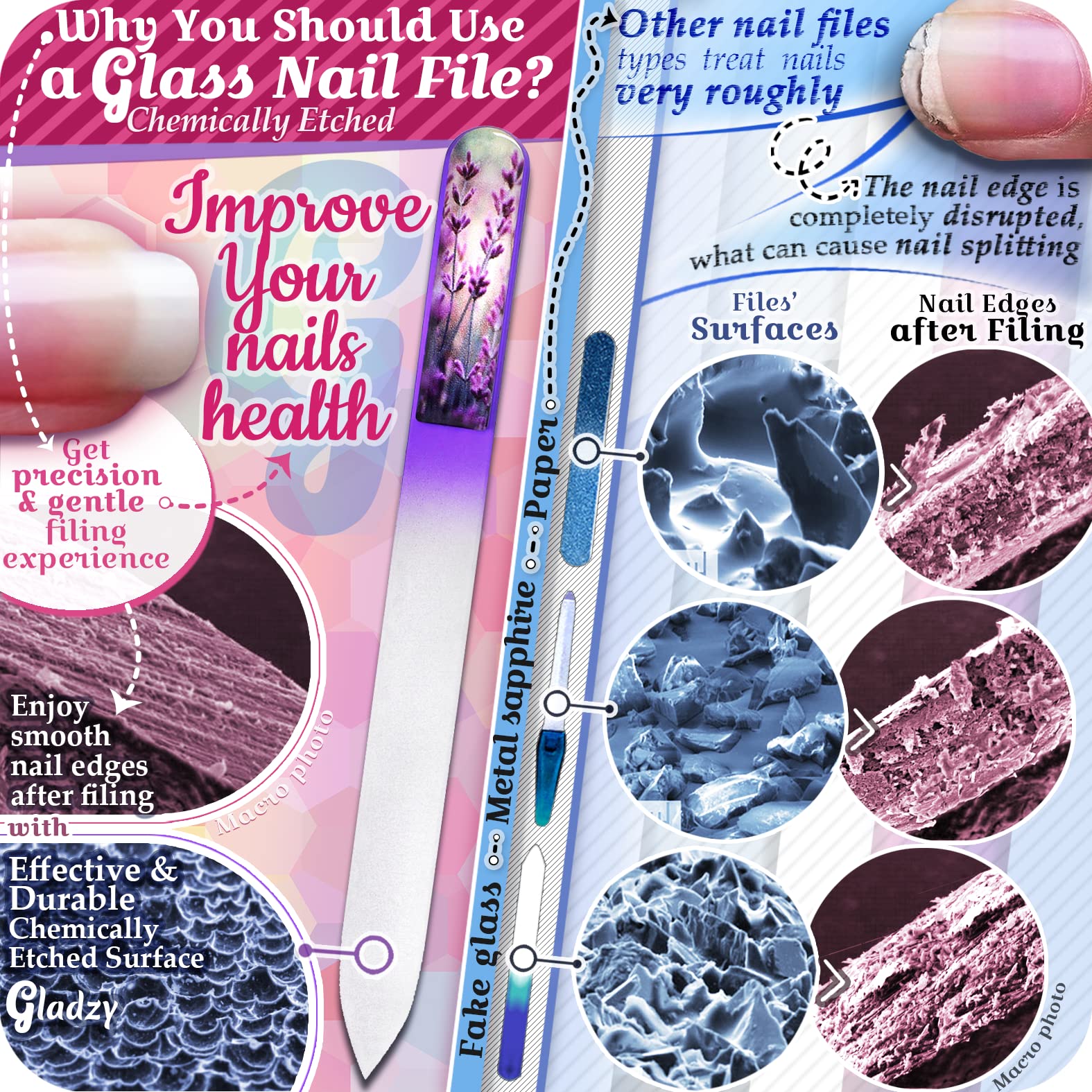 Premium GLADZY Czech Glass Nail File with Protective Case - Etched Crystal Nail File for Natural Nails Care, Double Sided Different Grit Surface (100/180), Professional Manicure & Pedicure Tool, Durable EU-Made Nail Shaper - Perfect for Home Salon, Travel & Gift Giving