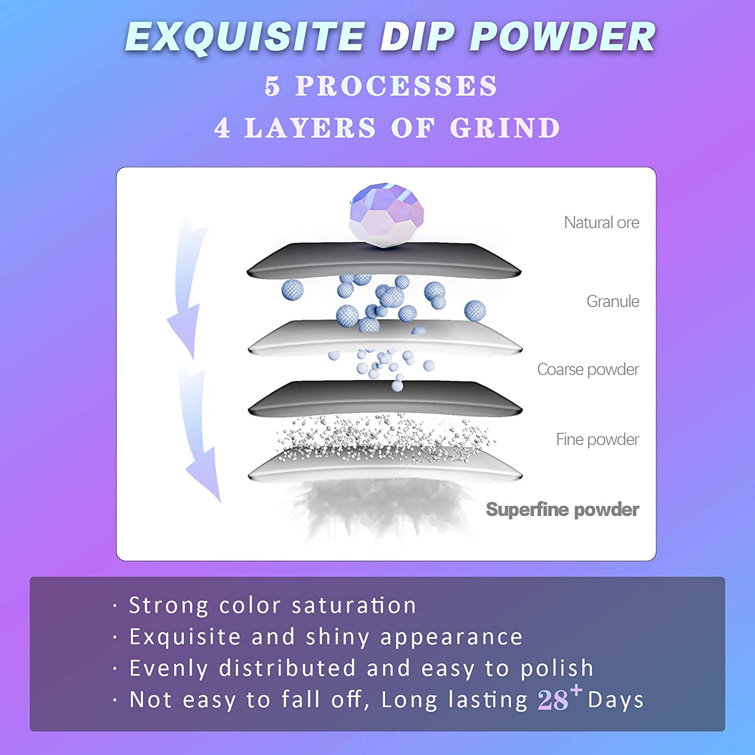 AMAZDIP Clear Pink Dip Powder Nails - 2oz (56g) for French Manicure & Nail Art - Salon & DIY Home Use - Long-Lasting & Easy Application for Professional & At-Home Nail Designs