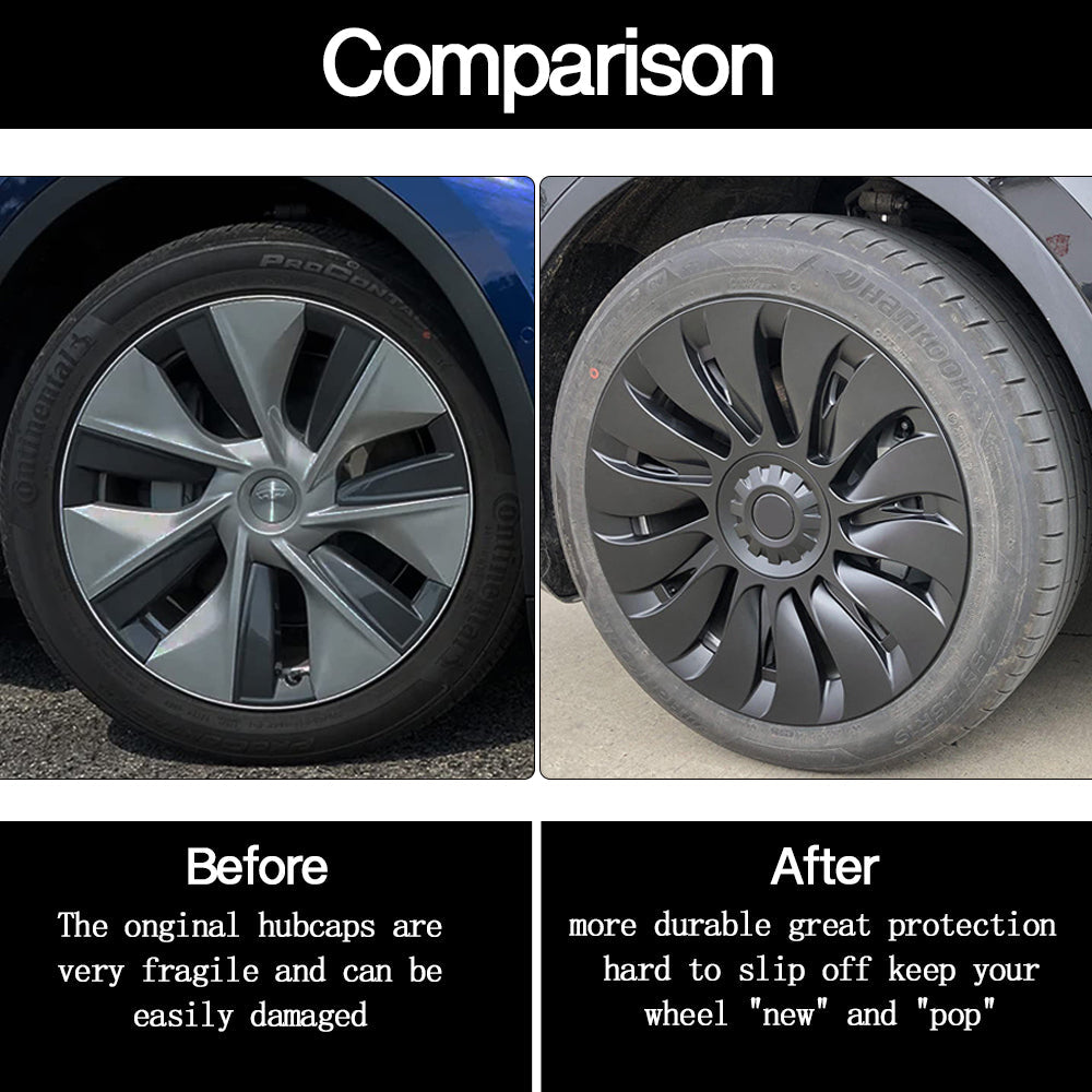 Tesla Model 3/Y Überturbine Style Wheel Covers - 18/19 Inch Alloy Wheel Protectors (Matte Black, 4-Piece Set) 2017+ | Perfect for Road Trips & Daily Commuting