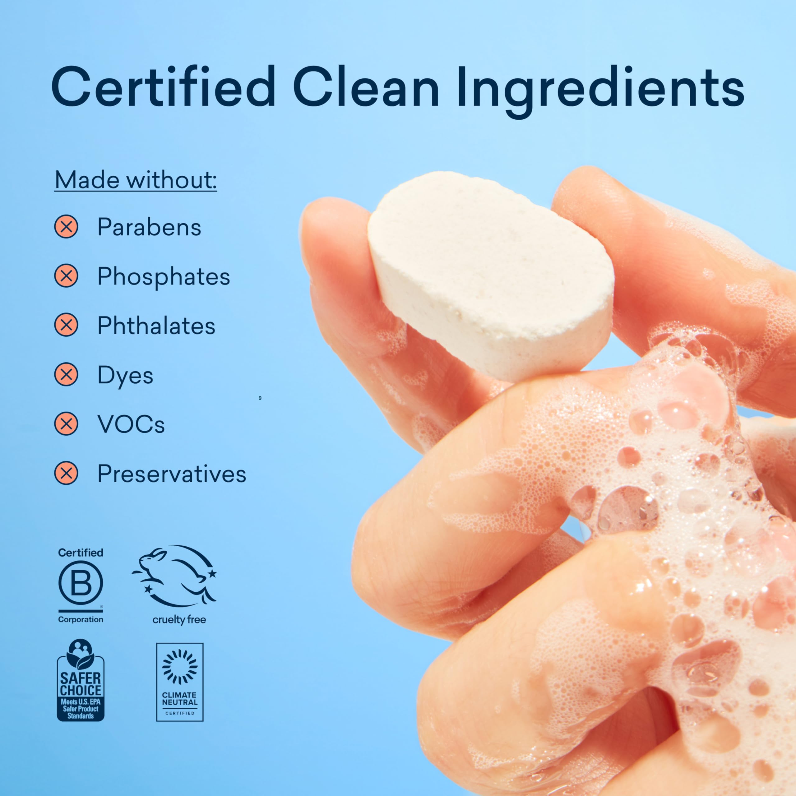 BLUELAND Eco-Friendly Dishwasher Detergent Tablets - 60 Count Unscented, Plastic-Free, Non-Toxic & Sustainable Dishwashing Pods | Perfect for Daily Dishwashing & Green Household Cleaning