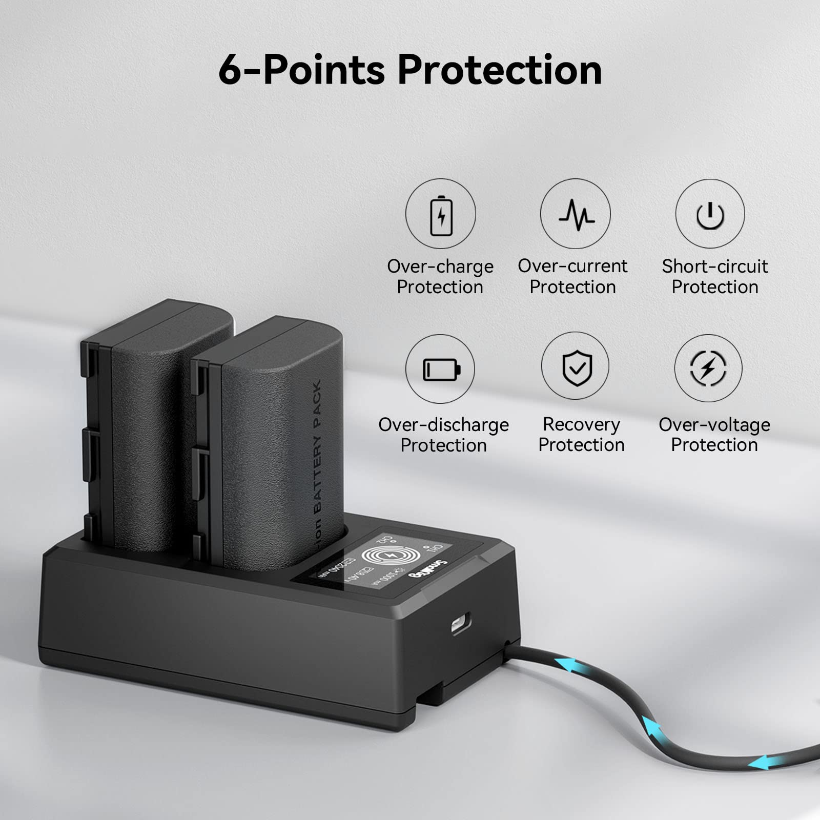 SmallRig LP-E6NH Dual Slot Camera Battery Charger for Canon R5, R6, R7, R5 C, R6 Mark II, 5D IV/III/II, 5DS, 6D, 6D II, 7D, 7D II, 60D, 70D, 80D, 90D - Fast Charging & Reliable Power Solution for Photography & Videography
