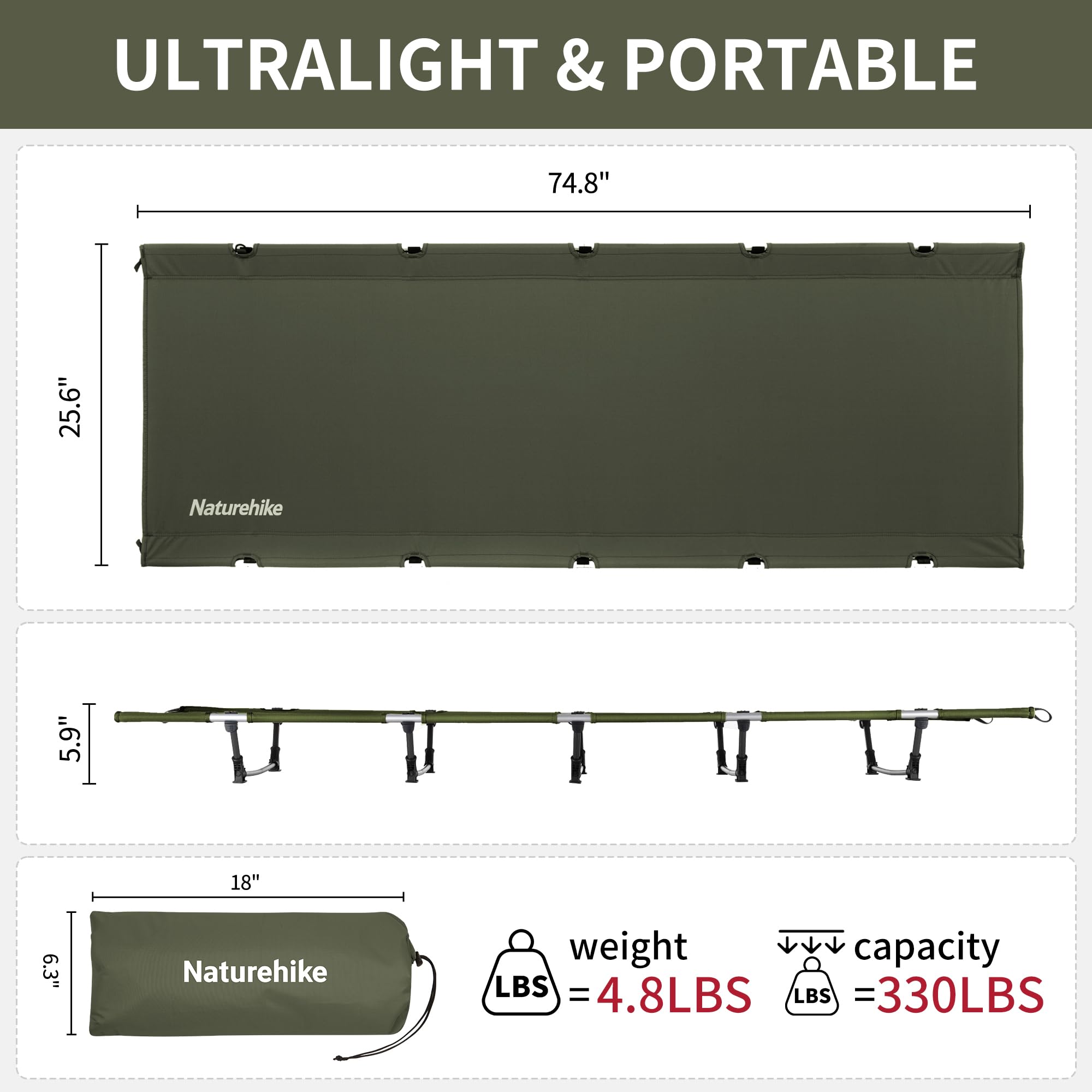 Naturehike Ultralight Folding Camping Cot Bed - Portable Compact Sleeping Cot for Adults, Supports 330 lbs - Perfect for Camping, Hiking, Backpacking & Outdoor Adventures