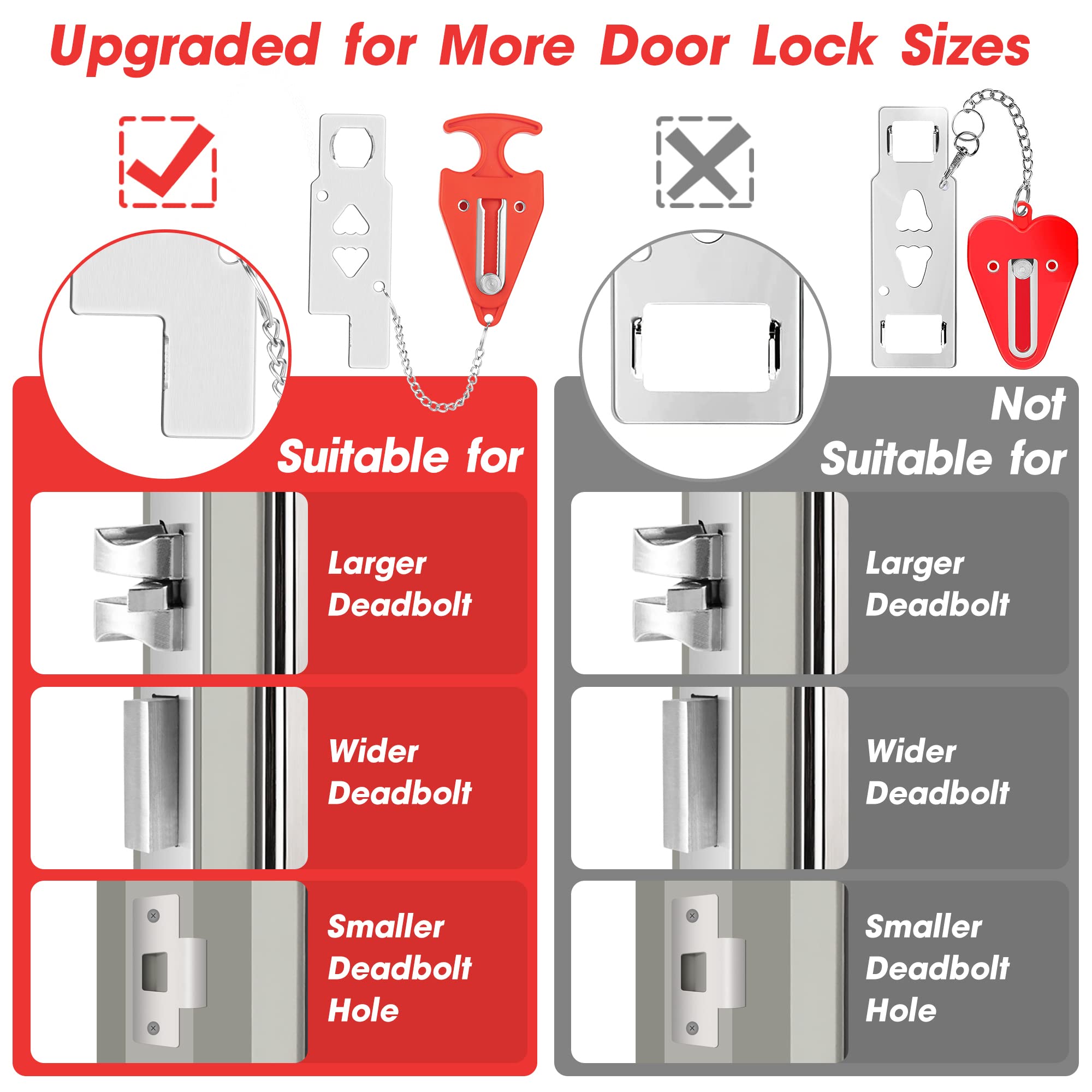 Upgrade Portable Door Lock - Home & Travel Security Lock for Hotels, Apartments, College Dorms - Extra Safety & Privacy Protection - Ideal for Traveling, Vacation Rentals & Student Housing
