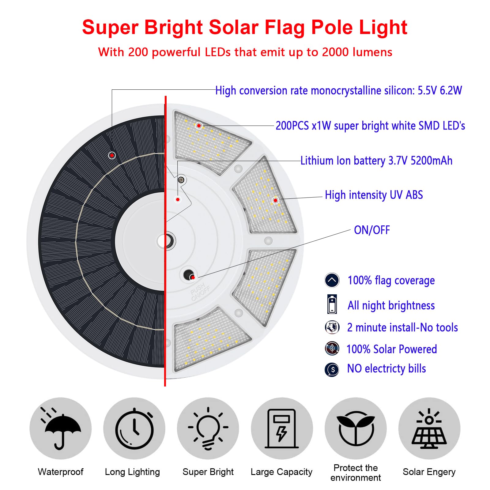 Solar Flag Pole Light - 200 LEDs, 2130 Lumen Waterproof Outdoor Flagpole Light for 15-25 Ft Flags | 12 Hours Runtime | Perfect for Patriotic Displays, Garden Decor & Nighttime Flag Illumination (White)