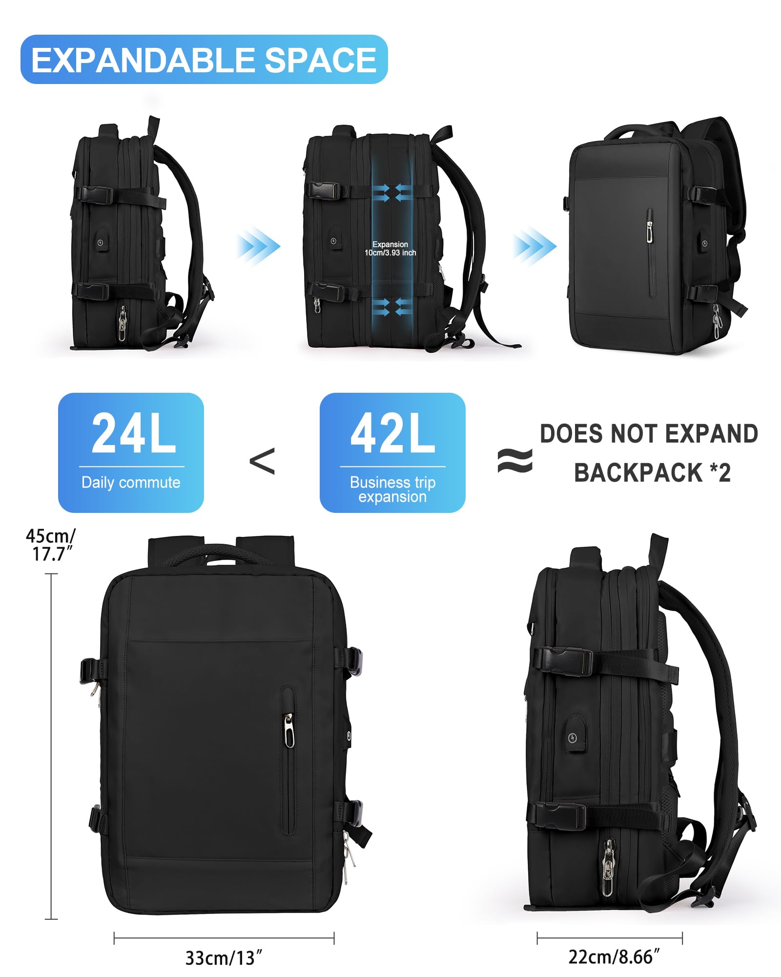 SZLX 45x36x20cm Cabin Backpack with USB Port - Waterproof Airplane Travel Bag for EasyJet & Ryanair (Fits 40x20x25cm) - Women's Casual Daypack for Commuting, Business Trips & Weekend Getaways