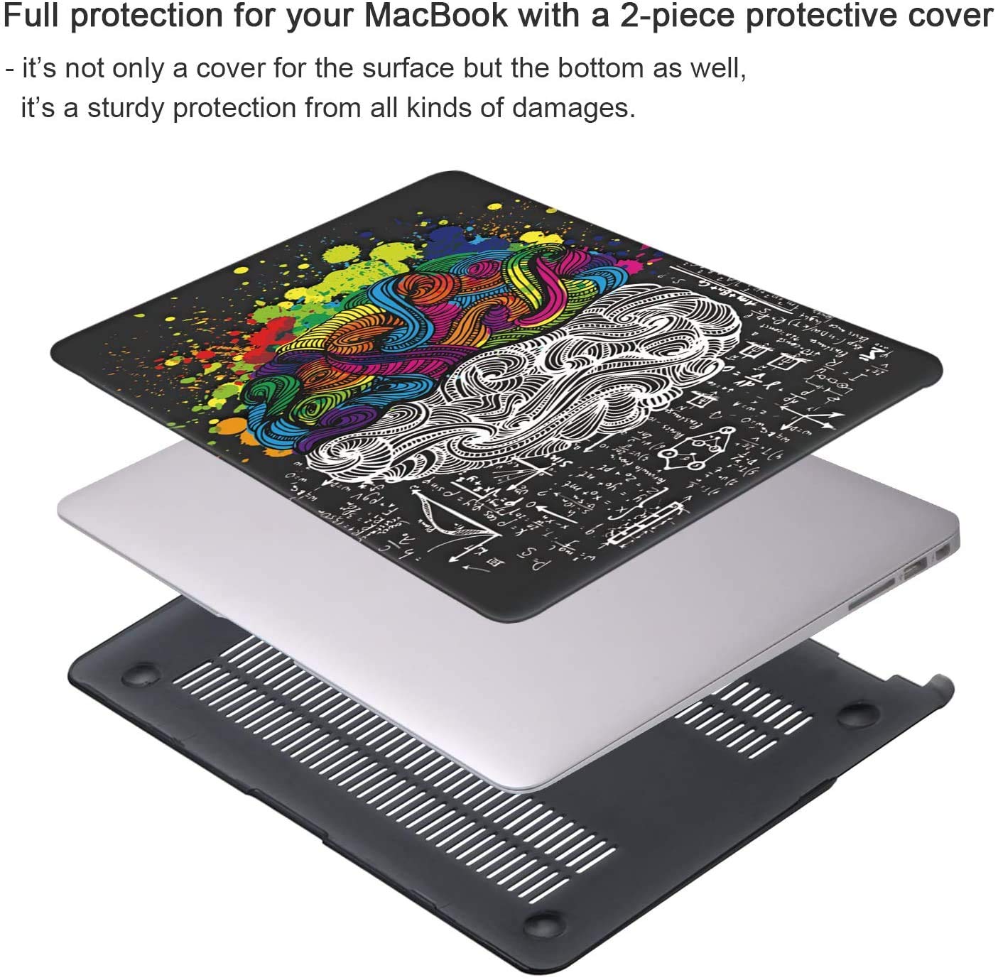 iCasso Hard Shell Case for MacBook Pro 13 inch (2022-2016 Models A2338/A2251/A2289) - Protective Cover with Keyboard Protector & Screen Protector for 13