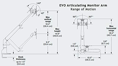 EVO II Premium Monitor Arm - Heavy Duty Adjustable Desk Mount for Single Screen, Black - Perfect for Home Office, Gaming & Workspace Setup