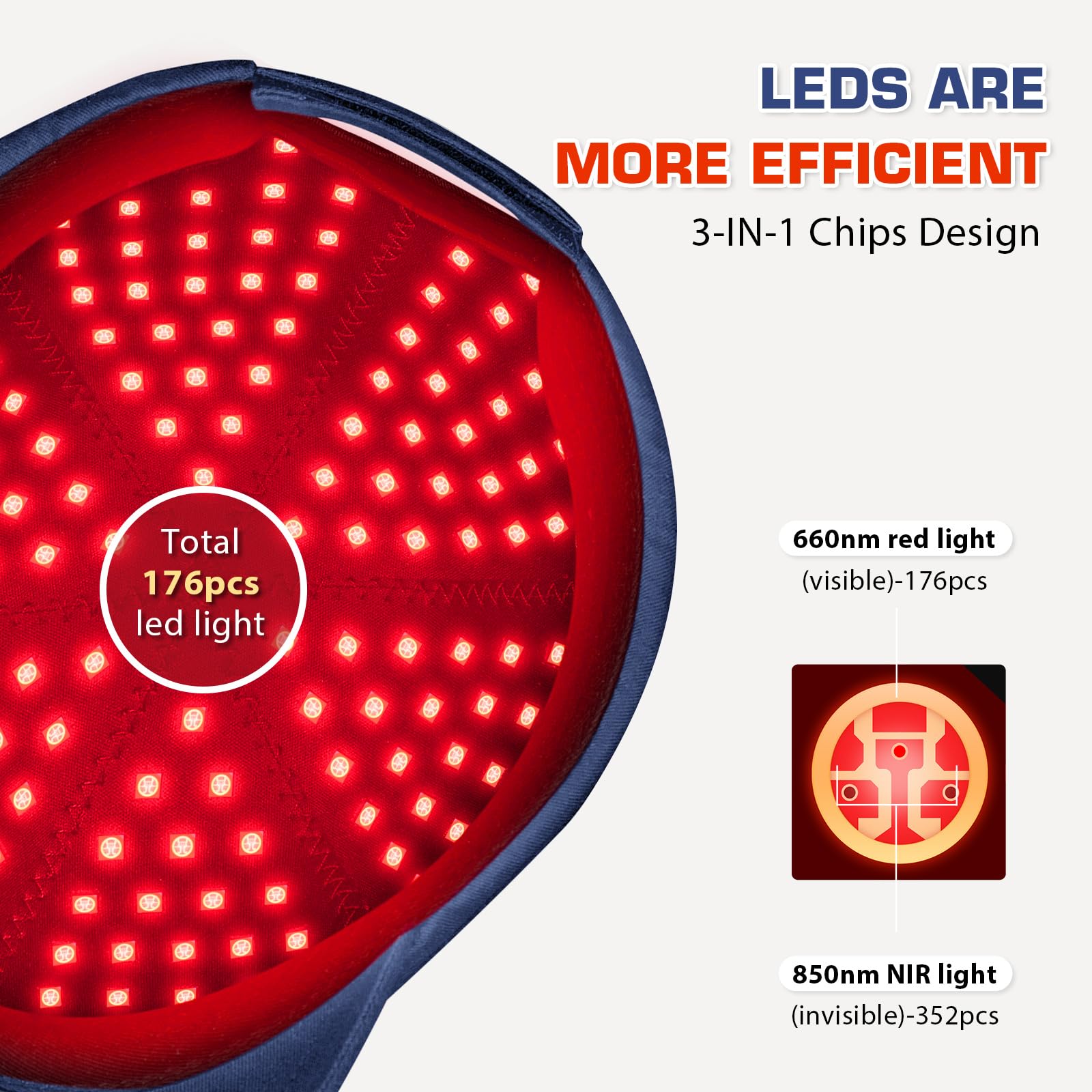 Laser Hair Growth Cap for Women & Men - FDA Cleared Hair Regrowth Therapy Device - At-Home Hair Loss Treatment for Thinning Hair - Perfect for Home Use & Salon Treatments