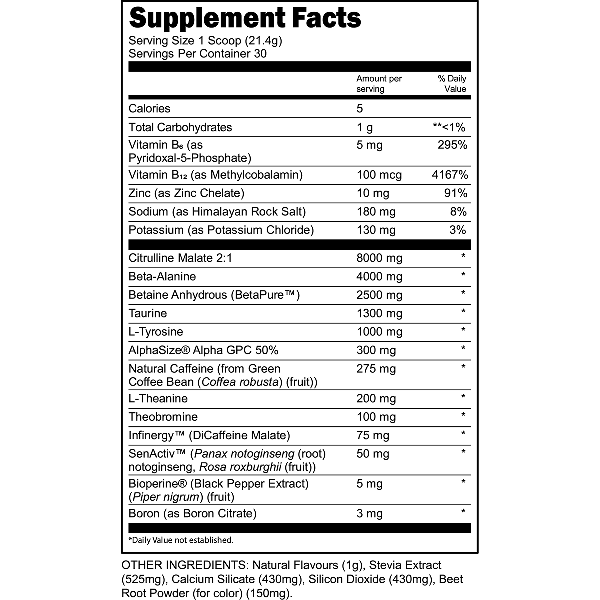 Premium Bulk Black Pre Workout Powder - Energy & Endurance Booster for Gym, Fitness & Bodybuilding | 30 Servings