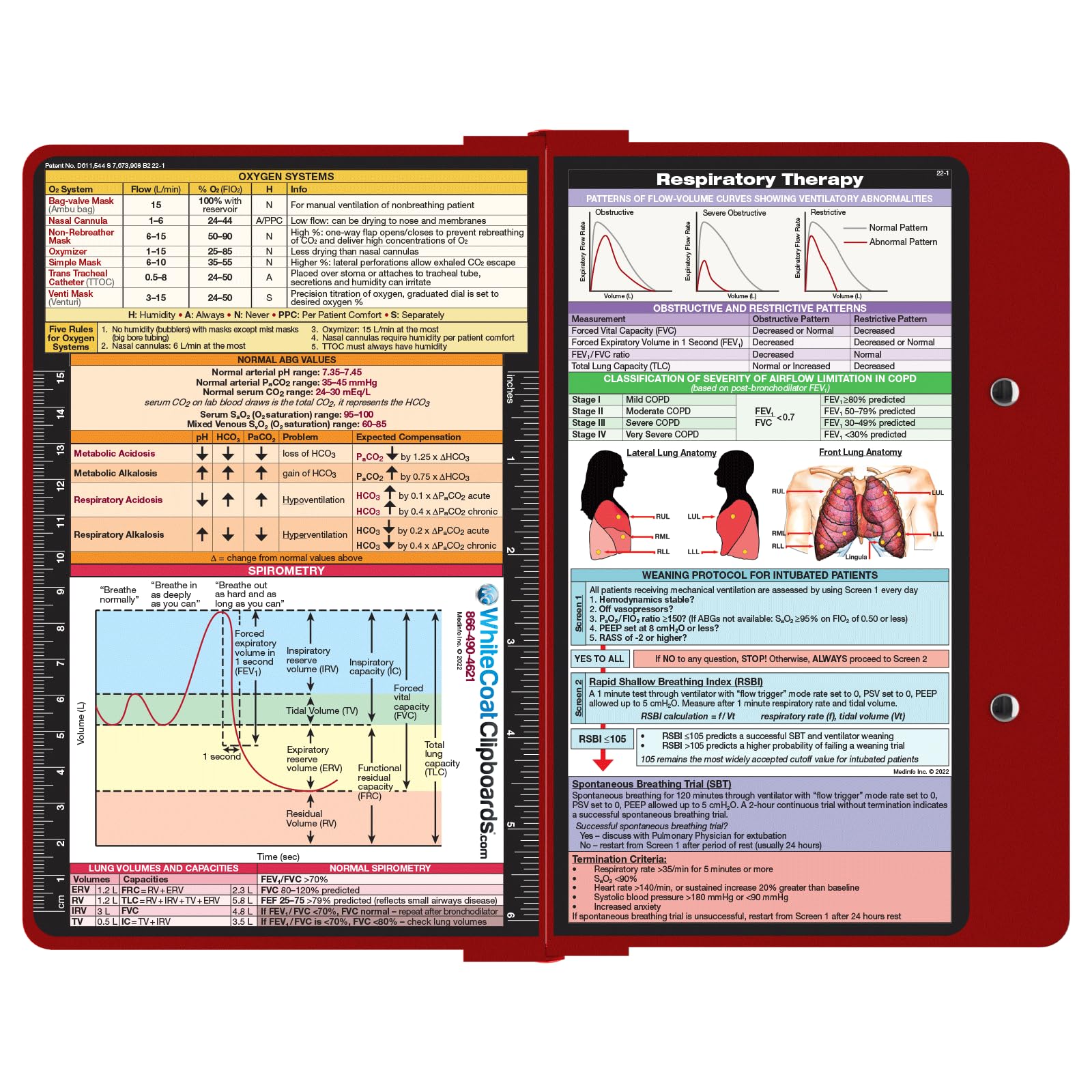 Whitecoat Clipboard® - Red Respiratory Edition - Medical Clipboard for Doctors, Nurses & Healthcare Professionals - Perfect for Hospital, Clinic & Emergency Use