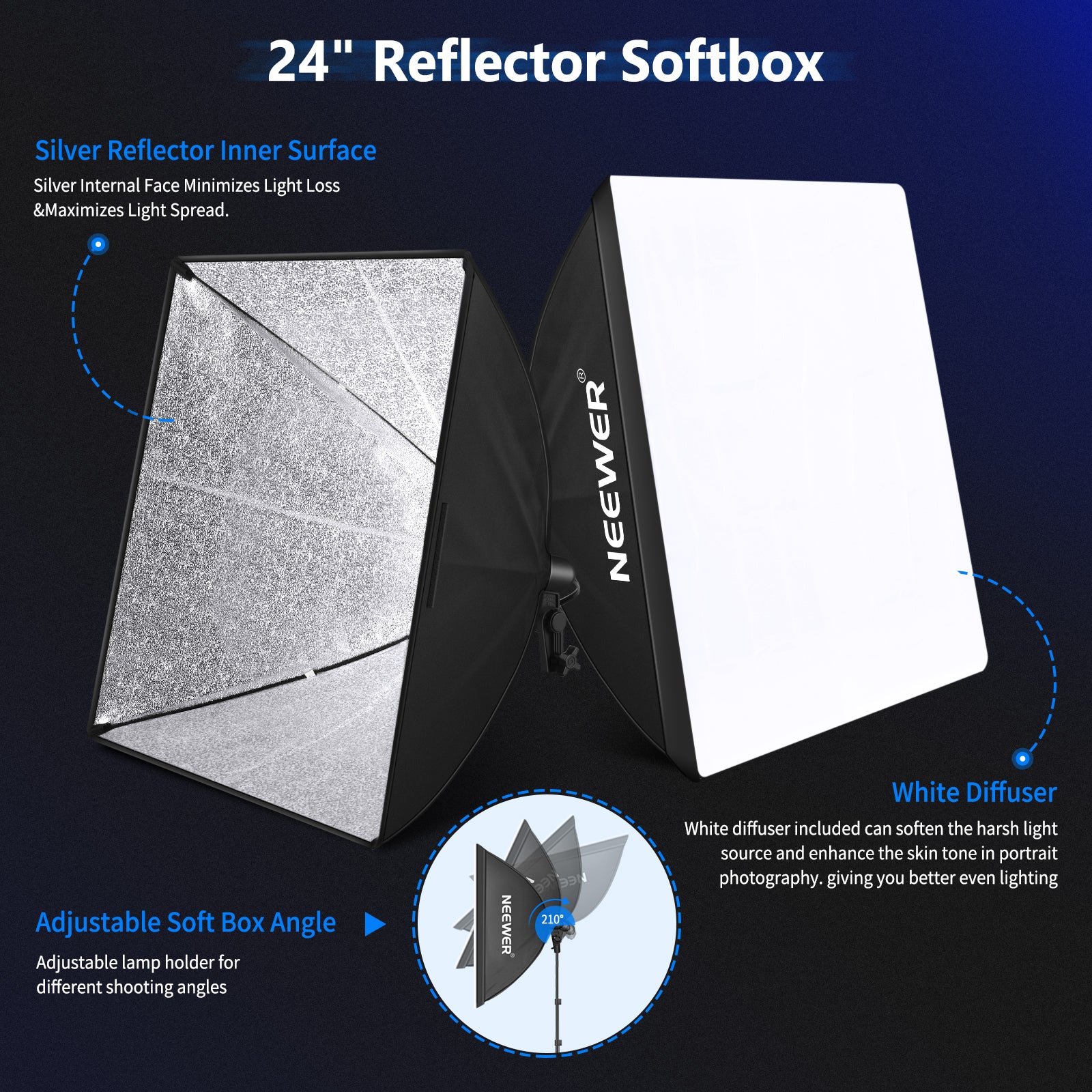NEEWER 3x2.6m/10x8.5ft Professional Photography Lighting Kit - Perfect for Studio, Portrait, and Product Photography