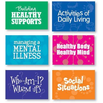 Life Skills Card Decks for Adults - Set of 6 Essential Topics for Personal Growth, Communication & Emotional Intelligence | Perfect for Therapy, Self-Improvement & Team Building Activities
