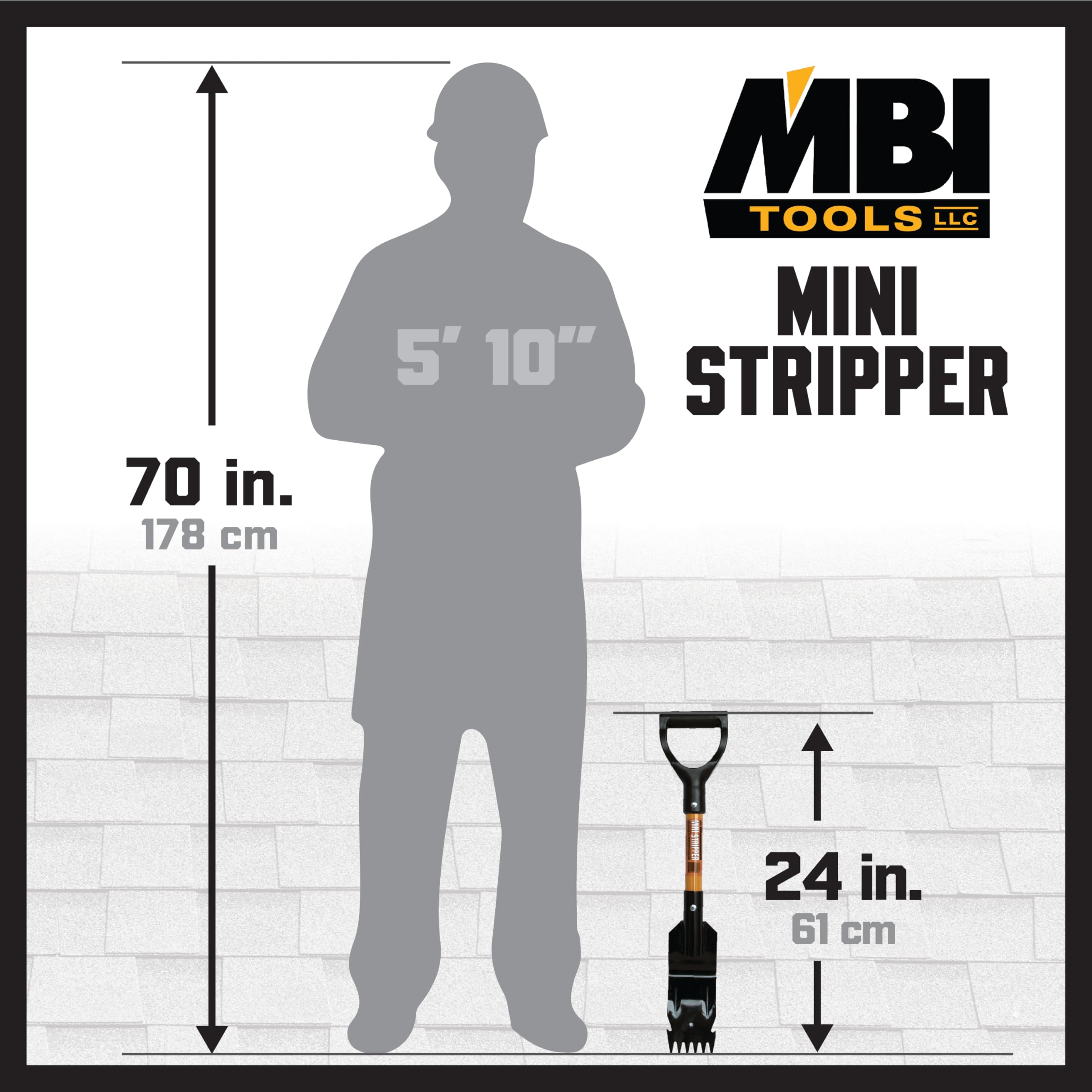 MBI Tools Mini Stripper (4 Pack) - Compact Wire Stripping Tool for DIY Electrical Projects, Home Repairs & Professional Use