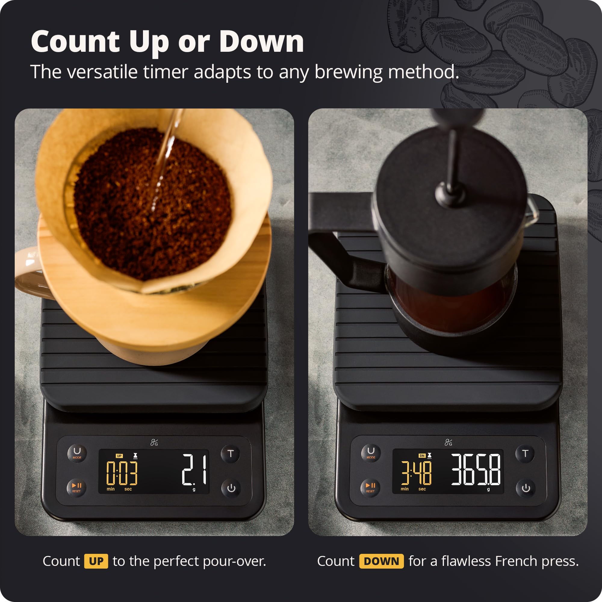 Greater Goods 0.1g Precision Digital Coffee Scale with Timer - 3kg Capacity for Pour Over, Espresso, French Press & Kitchen Baking | Perfect for Home Baristas & Coffee Enthusiasts (Onyx Black)