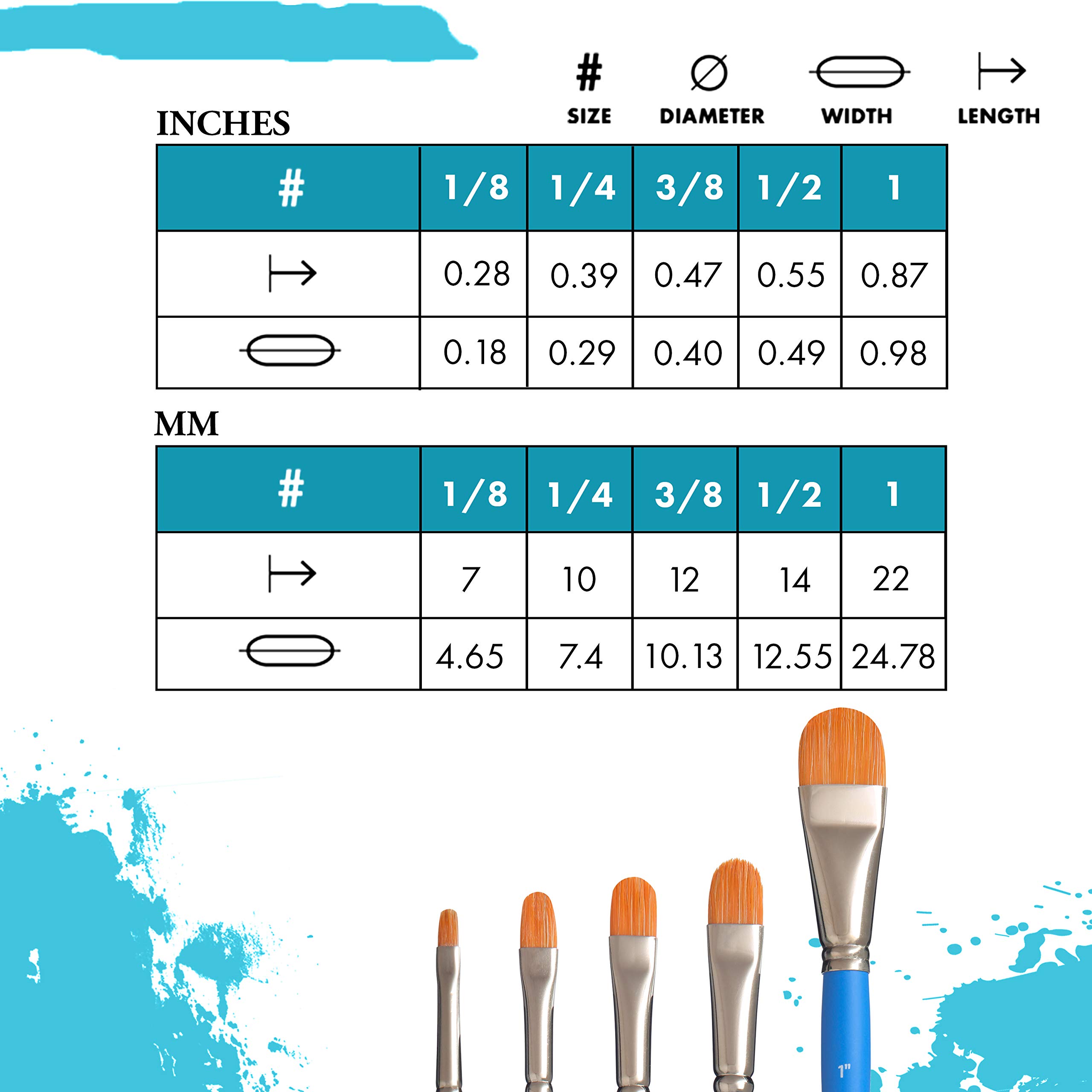 Princeton Artiste Lunar Blender Paintbrush - 1 Inch Synthetic Bristle for Acrylic & Watercolor Painting