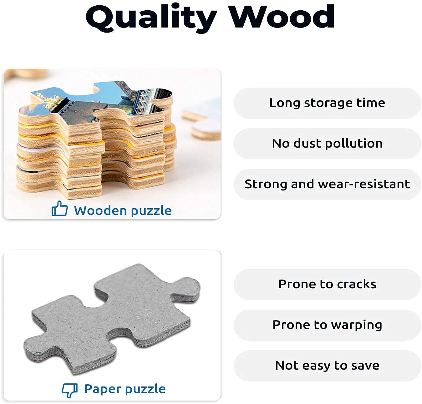300 Piece Baseball Never Give Up Jigsaw Puzzle - Challenging Wooden Puzzle for Adults & Kids, Educational Game with Nature Animal Plant Design, Perfect as Floor Decor, Gift or Unzip Toy - Great for Family Game Night, Classroom Activities & Stress Relief