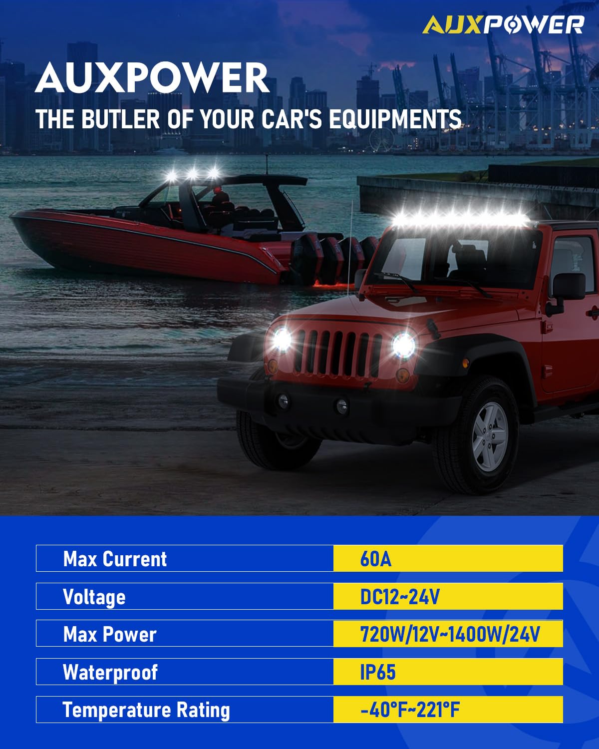 Auxpower 12 Gang RGB Switch Panel with Wireless Remote Control - 12V Waterproof Toggle Momentary Pulsed Switch Panel for Trucks, Cars, Marine & Offroad Vehicles | Perfect for Dashboards, Boats & RV Custom Lighting Control