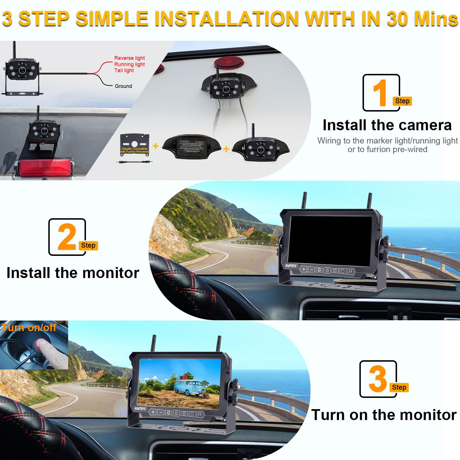 Dual Wireless Backup Camera for RVs & Trailers - 7 Inch 4 Split Screen HD Wide View Recording Rear View Camera | Plug & Play Pre-Wired for Furrion System | Stable Signal | Perfect for Motorhomes, Campers & Travel Trailers
