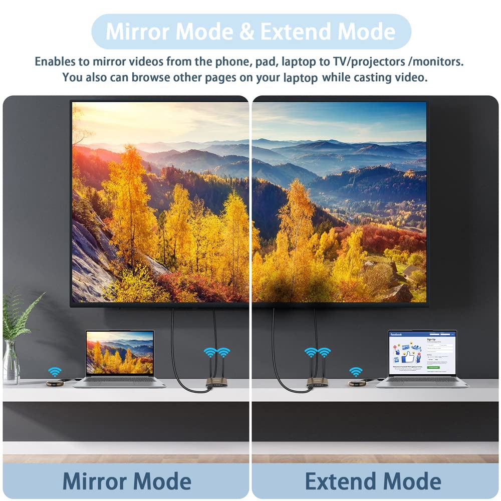 4K Wireless HDMI Transmitter & Receiver Kit (2 Sets) - HDMI/VGA Extender for PC, Laptop, Phone, Camera, Blu-ray, Netflix, PS5 to Monitor/Projector/HDTV - Perfect for Home Theater, Gaming & Office Presentations