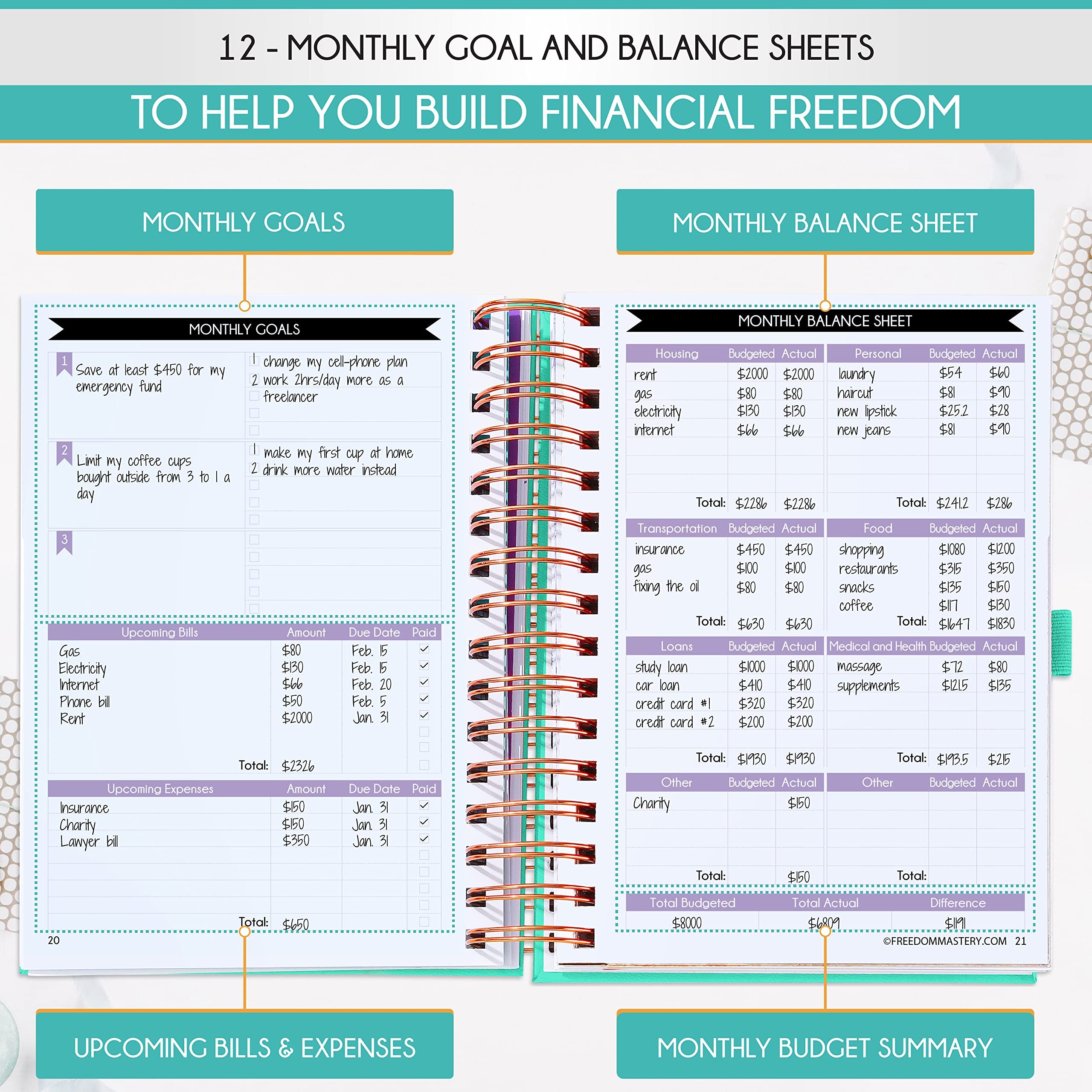 2025 Spiral Budget Planner & Monthly Bill Organizer with Pockets - Financial Journal, Debt Tracker, Savings Planner | 12-Month Money Management System for Financial Freedom | Perfect for Home Budgeting, Personal Finance Tracking, and Goal Setting