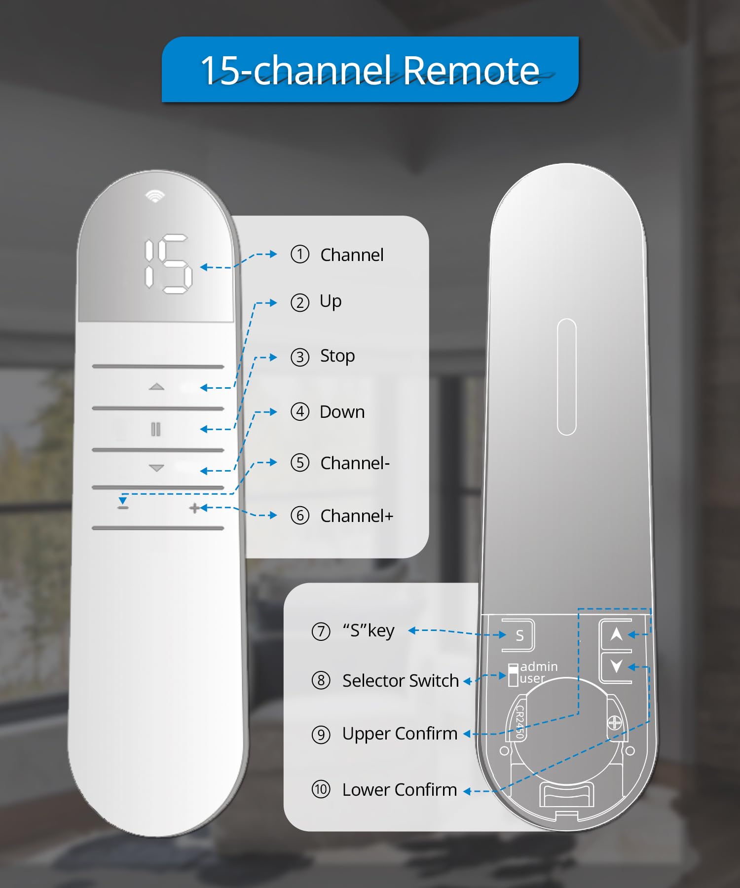 Universal Remote Controller Accessories - Replacement Parts & Extenders for Smart TVs, Gaming Consoles, Streaming Devices | Perfect for Home Entertainment & DIY Repairs