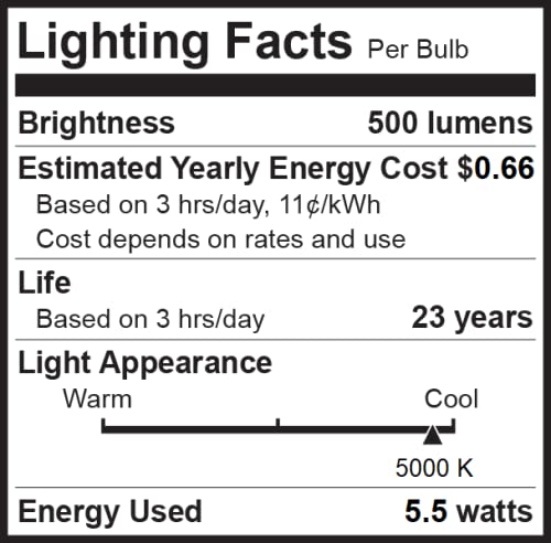Bioluz LED PAR20 Bulbs 5000K Daylight 90 CRI - 5.5W Equivalent to 75W Dimmable LED Light Bulbs - 500 Lumens, UL Listed, Title 20 Compliant - 48 Pack for Home, Office & Commercial Lighting - Energy Saving Replacement for Incandescent Bulbs