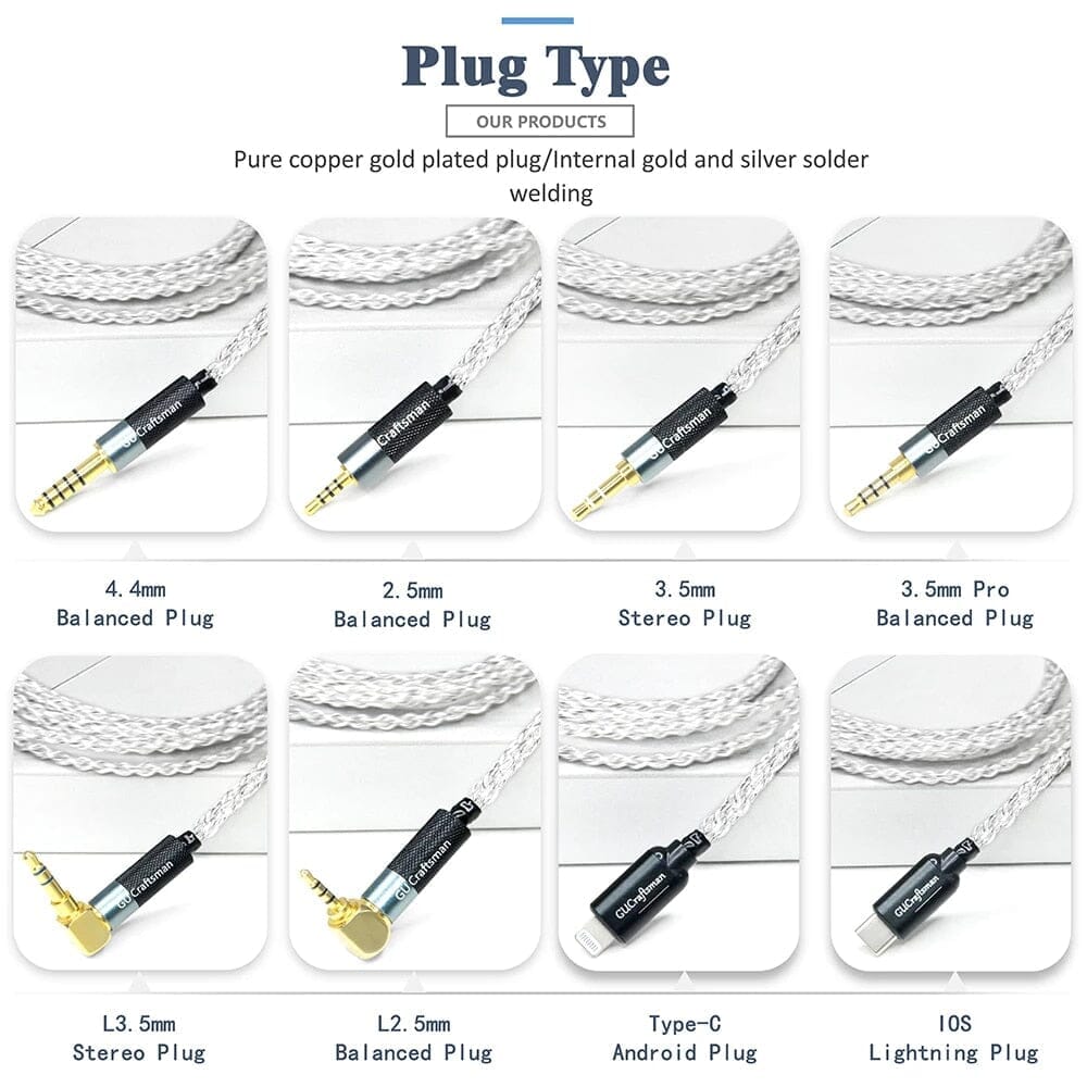 Premium GUCraftsman 5N OFC Silver Plated + Graphene 0.78mm Earphone Cable - Compatible with 64audio A12t/U12, A18 TIA, Oriolus RE2000, iSINE20 - Perfect for Audiophiles & Studio Monitoring