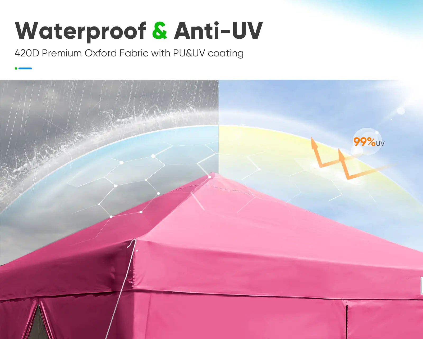 8' x 8' Pop Up Privacy Canopy Tent with Removable Side Walls - Perfect for Outdoor Events, Beach Parties, and Backyard Gatherings